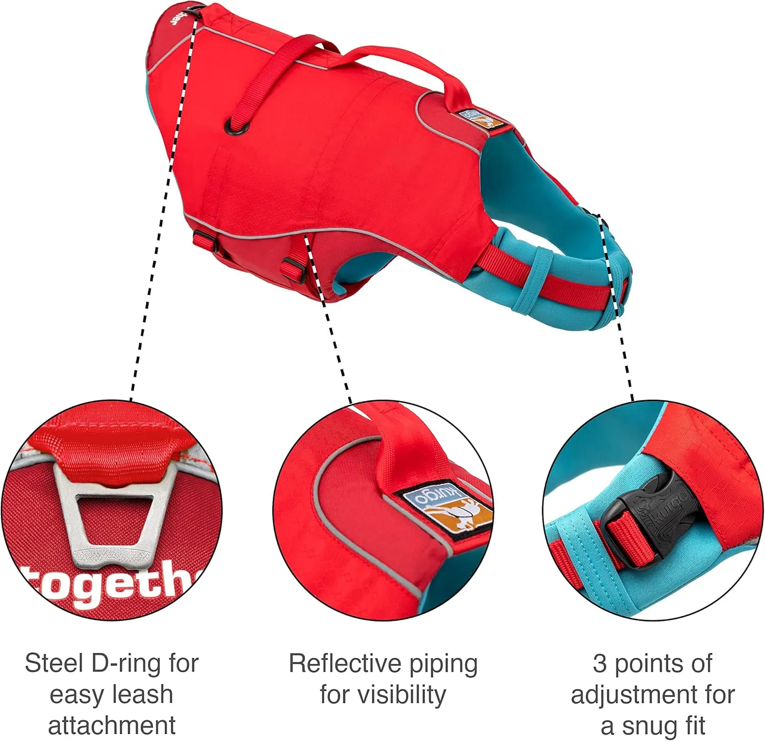 Kurgo Surf n' Turf Dog Life Jacket, Adjustable Dog PFD, Reflective Floatation Vest for Small to Large Pets (Yellow/Blue, X-Small)