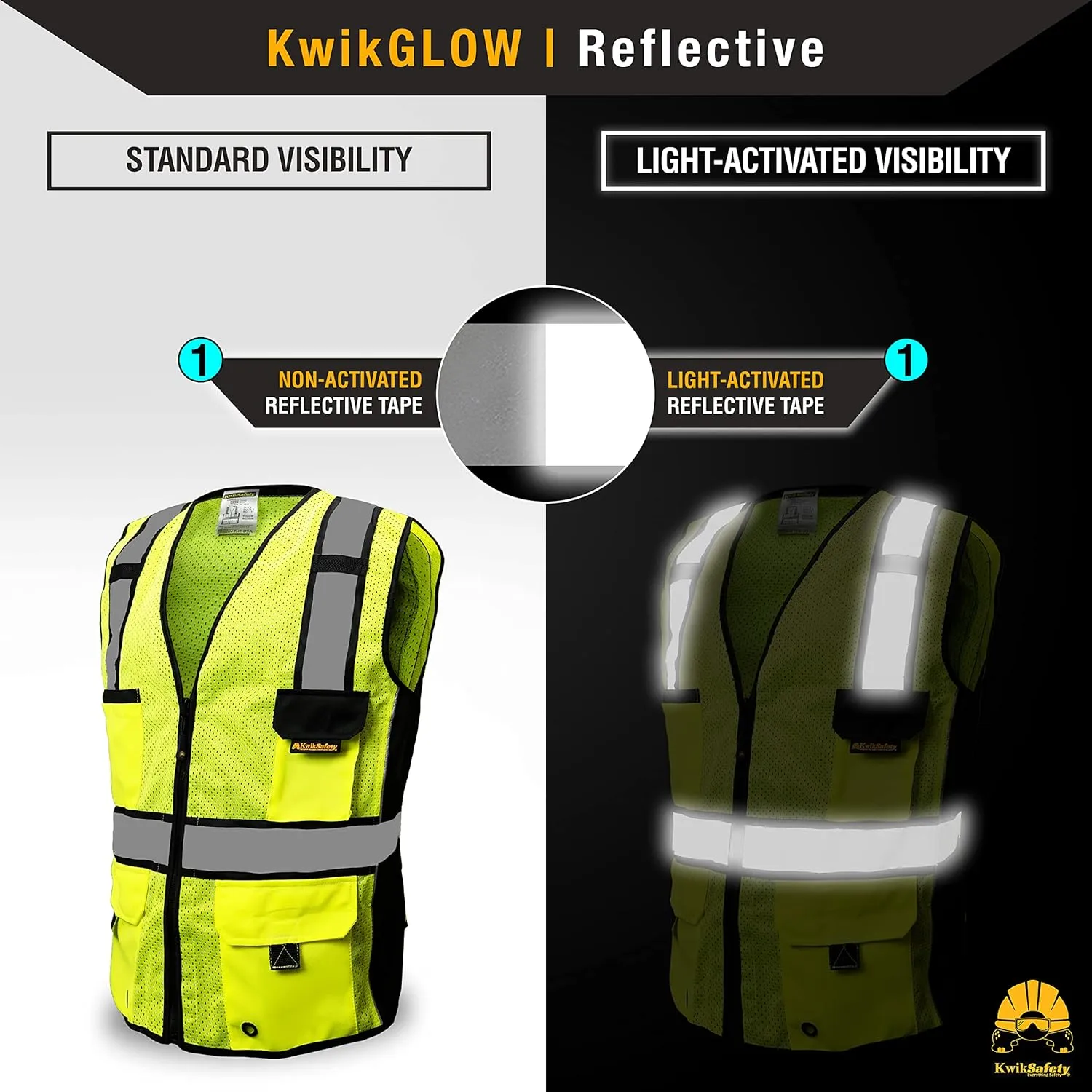 KwikSafety - Charlotte, NC - RoadBOSS Econ & Premium Safety Vest ANSI Tested OSHA