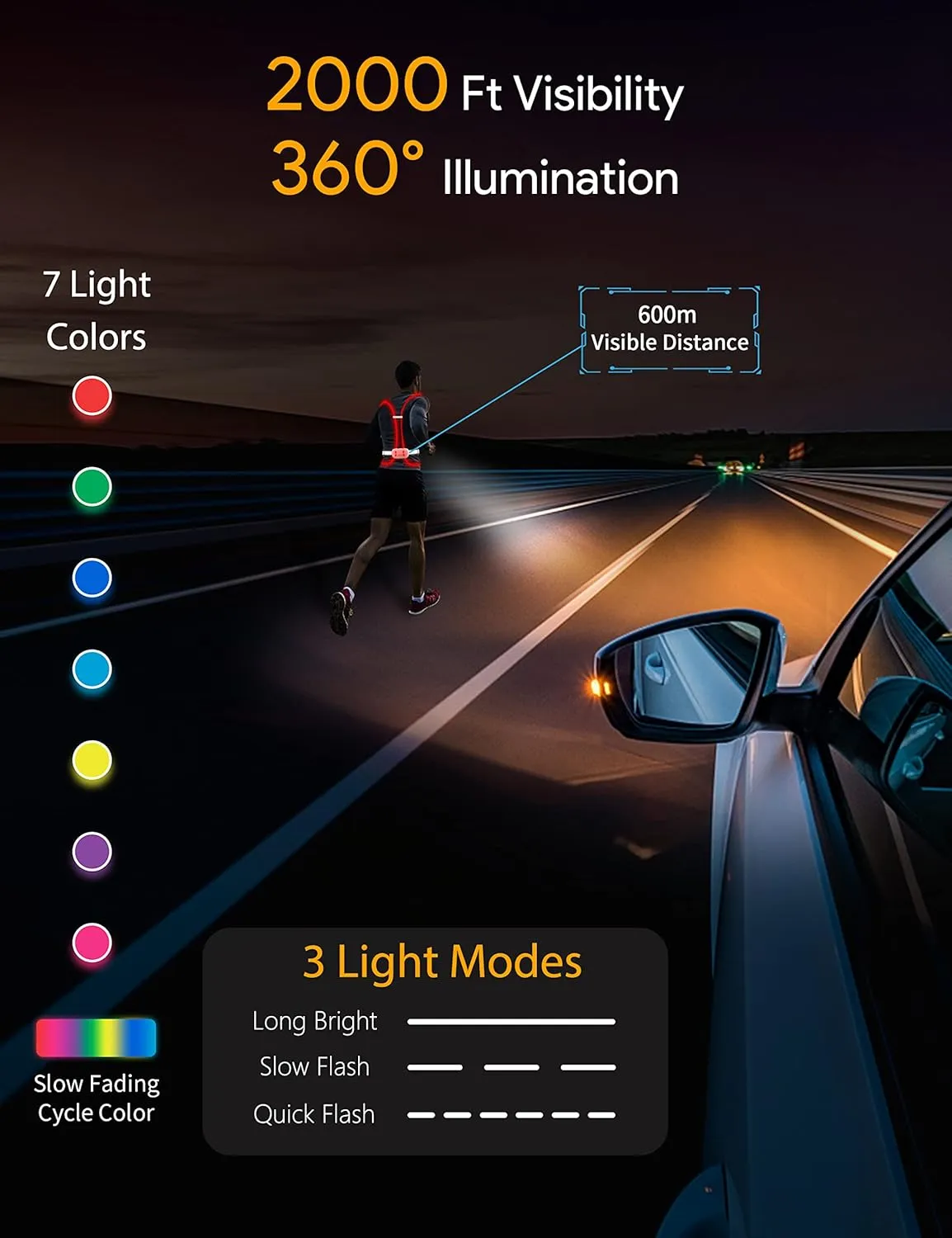 LED Running Light Vest Multicolor Light Up Vest Rechargeable Reflective Safety Gear High Visibility for Night Running