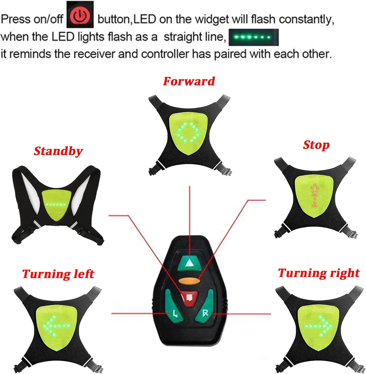 LED Turn Signal Vest USB Charging Safety Bike Pack High Visibility Direction Indicator Cycling Vest Gear