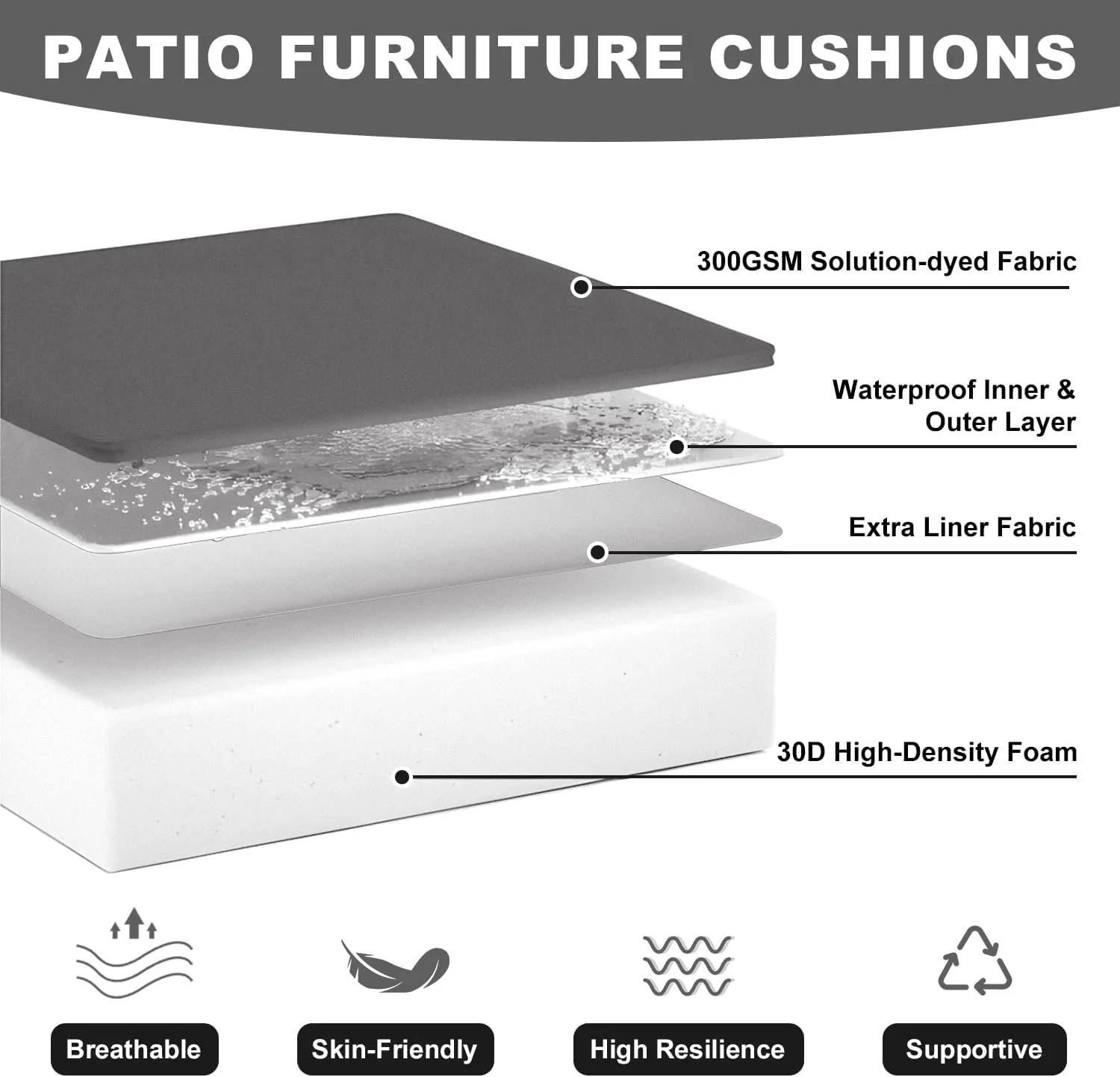 LOKHOM Outdoor Chair Cushions Set of 2，19" x 19" x 4" Waterproof Outdoor Seat Cushions for Patio Furniture, Soft Square Corner Sofa Outdoor Cushions with Handle & Adjustable Straps(Grey)