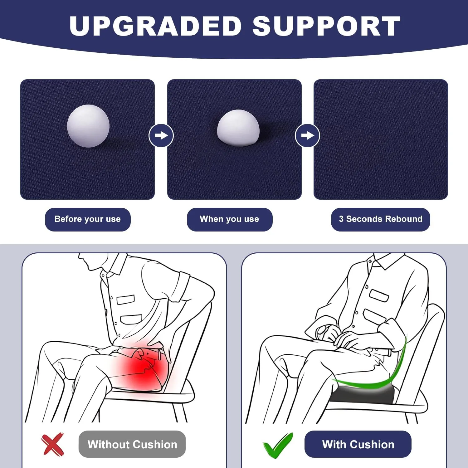 LOKHOM Outdoor Chair Cushions Set of 2，19" x 19" x 4" Waterproof Outdoor Seat Cushions for Patio Furniture, Soft Square Corner Sofa Outdoor Cushions with Handle & Adjustable Straps(Navy Blue)