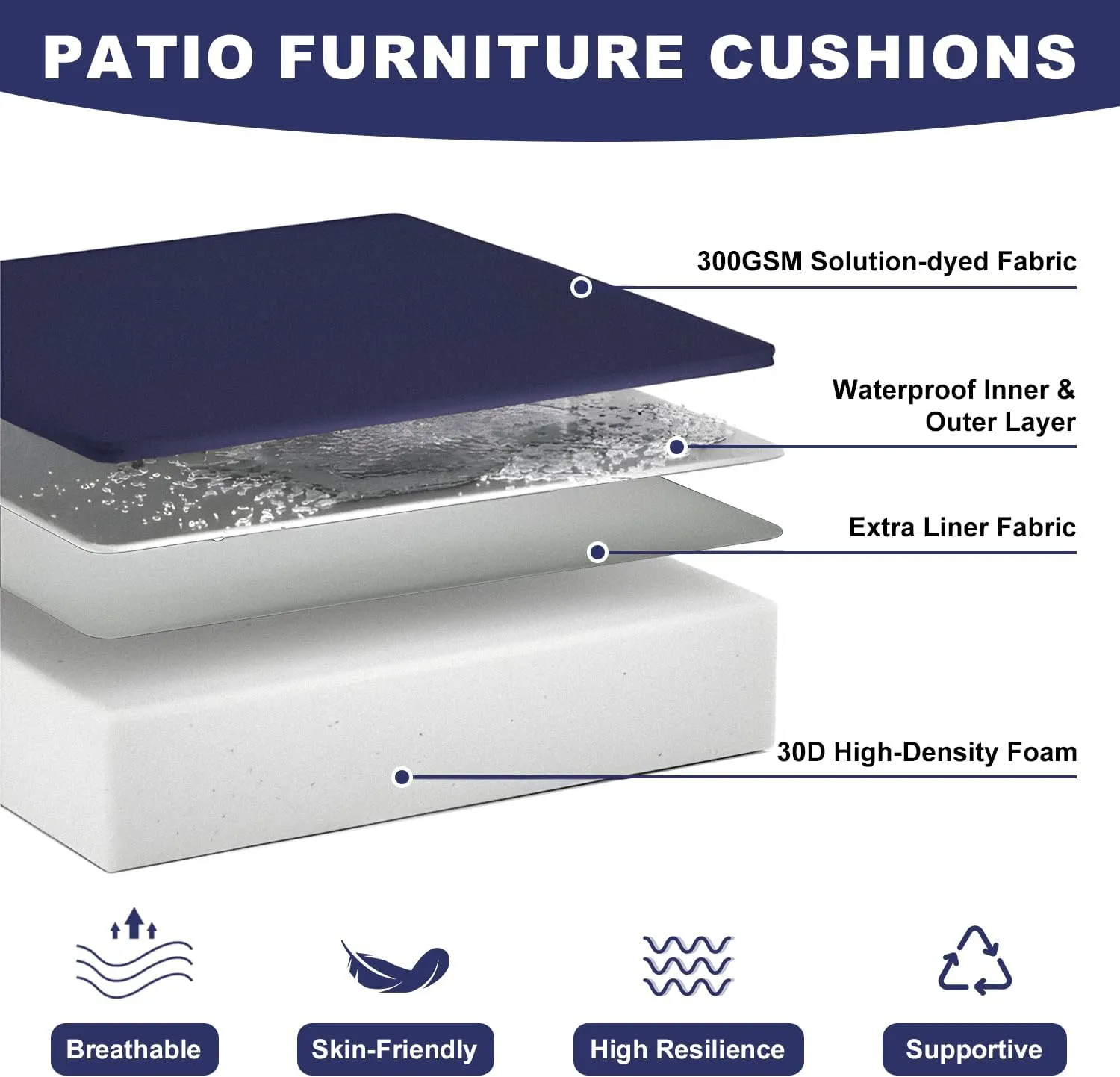 LOKHOM Outdoor Chair Cushions Set of 2，19" x 19" x 4" Waterproof Outdoor Seat Cushions for Patio Furniture, Soft Square Corner Sofa Outdoor Cushions with Handle & Adjustable Straps(Navy Blue)