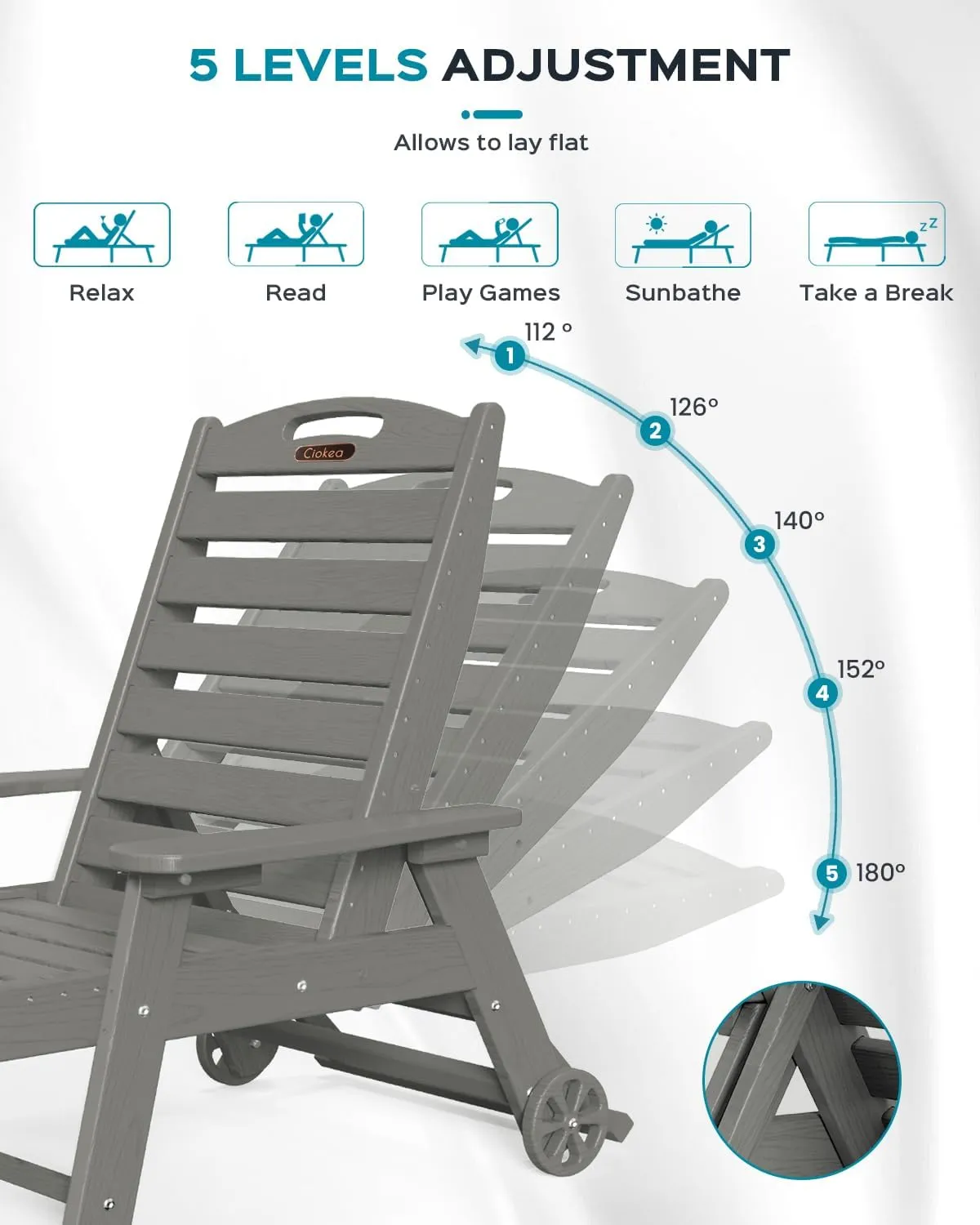 Lounge Chair Outdoor, Oversized Chaise Lounge Chair with 5 Positions, HDPE, Patio Lounge Chair with Wheels & Cup Holder for Pool, Deck, Poolside, Grey