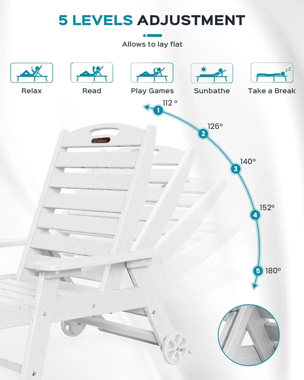 Lounge Chair Outdoor, Oversized Chaise Lounge Chair with 5 Positions, HDPE, Patio Lounge Chair with Wheels & Cup Holder for Pool, Deck, Poolside, White