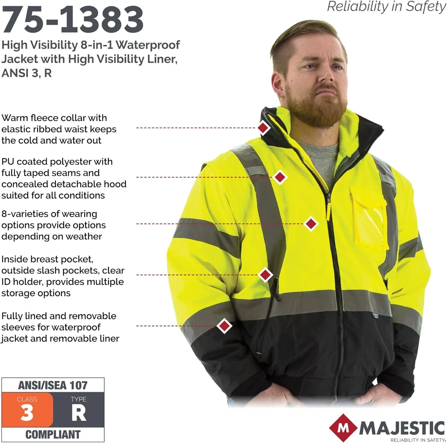 Majestic High Visibility Yellow 8-in-1 Waterproof Jacket