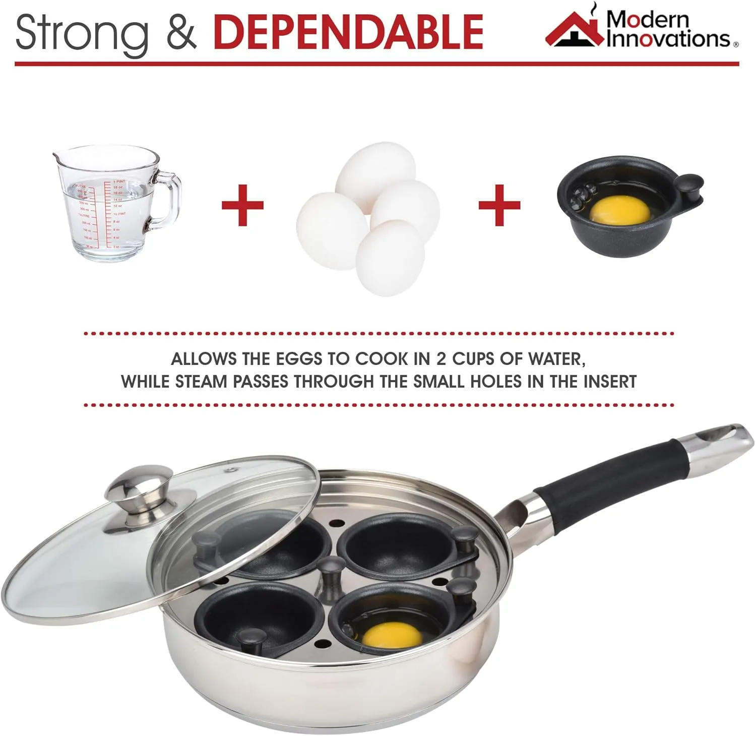 Modern Innovations Egg Poacher Pan for Perfect Poached Eggs, Nonstick Cups Poached Egg Maker Pan, Stainless Steel Easy Egg Cooker, Poaching Eggs Benedict Maker, Silicone Spatula
