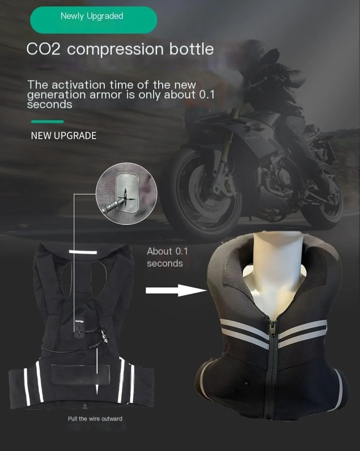 Motorcycle Air Bag Vest For Adult Kids 0.1S Trigger Airbag Adjustable Size, Unisex, Lightweight, Reflective