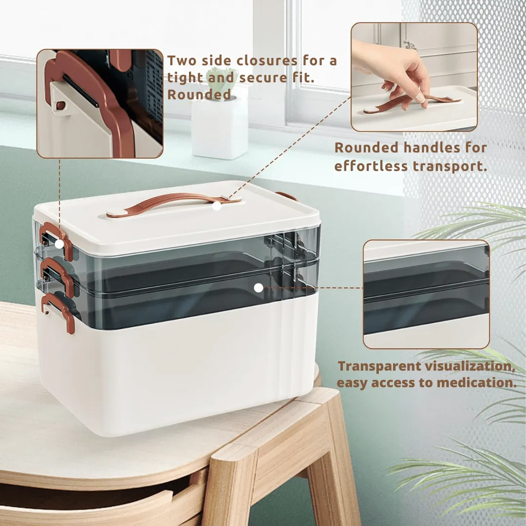 Multipurpose Storage Organizer (3-Tier)
