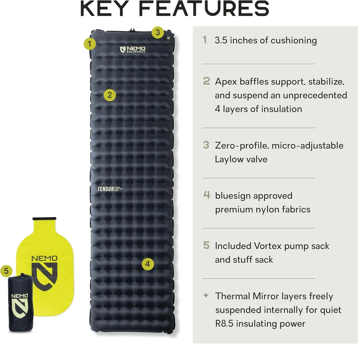 NEMO Equipment Tensor Extreme Conditions Sleeping Pad - Regular (72"x20") - Black/Birch Bud/Citron
