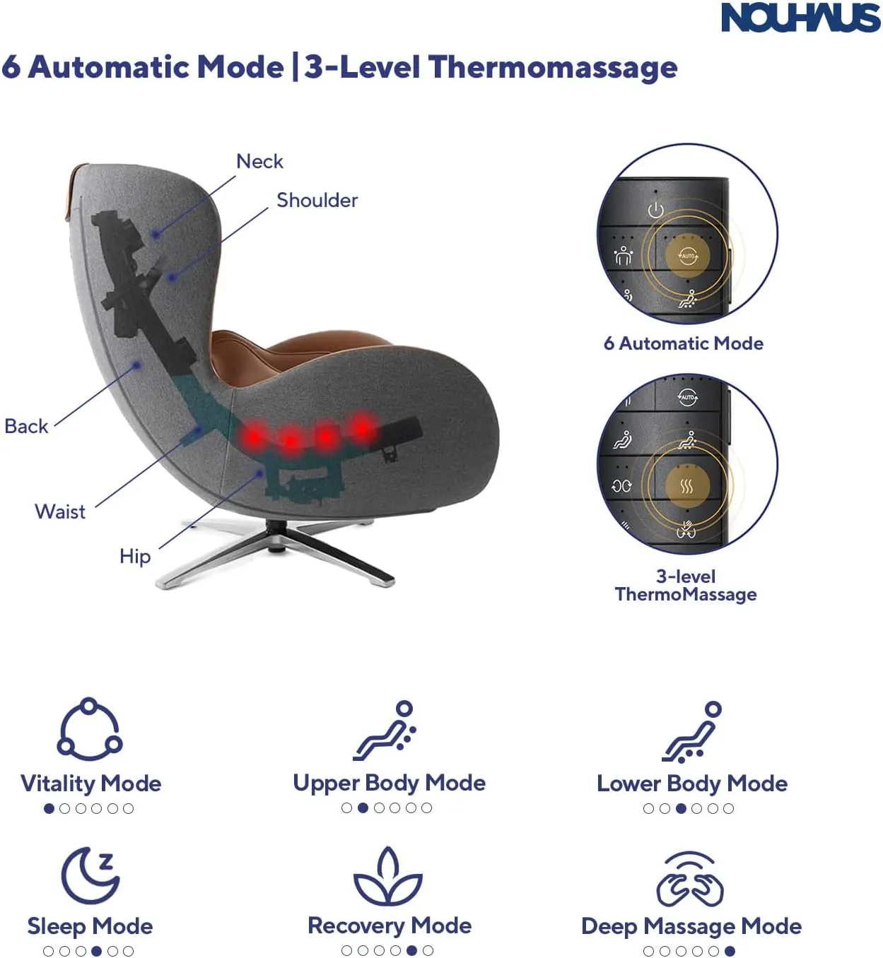 Nouhaus Classic Massage Chair with Ottoman – Caramel Leather Recliner with Percussive Shiatsu Massager, Built-in Speaker & Full Body Spot Massage – Ultimate Comfort for Home & Office