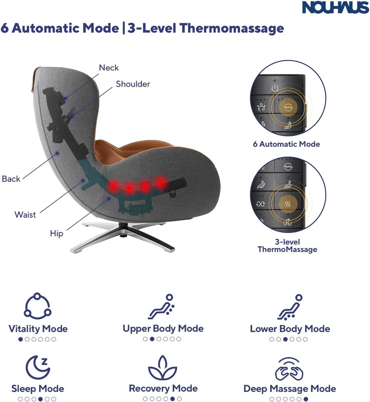 NOUHAUS Heated Classic Massage Chair Full Body and Spot Massaging Recliner with Ottoman, Bluetooth Speaker, in-Chair Charger. Portable Shiatsu Body Massager Chair (Caramel, Leather)