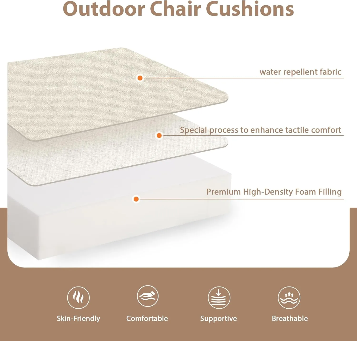 Outdoor Chair Cushions 18.5 x 16 x 2.5 Inch Set of 2, Water-Resistant & Fadeness Durable Patio Furniture Cushion for Garden Sofa Couch Chairs, Portable Comfort with Attach Ties, Beige