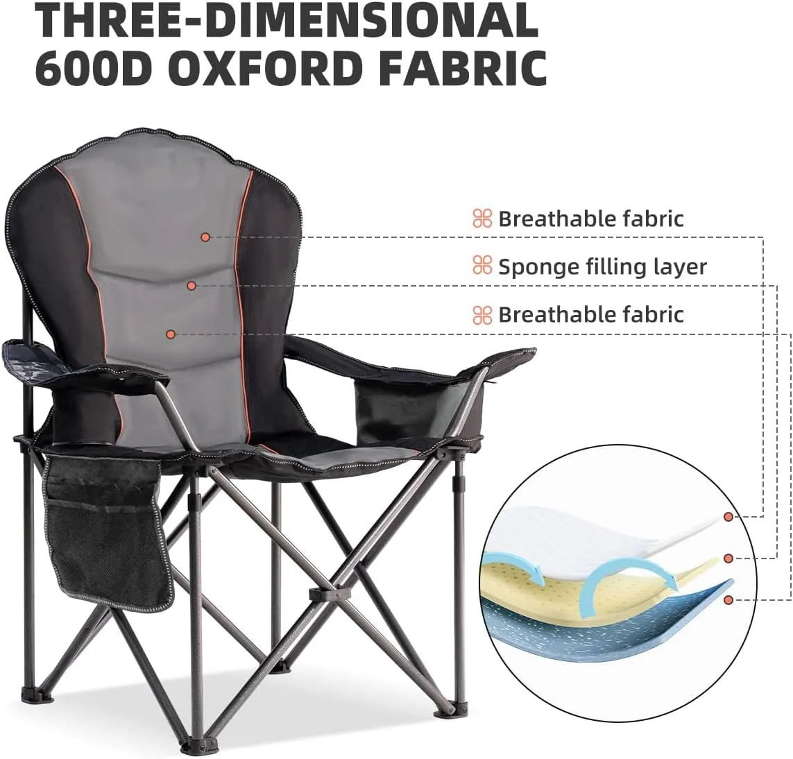 Oversized Camping Chair Heavy Duty 500LBS - 2 PCS Folding Outdoor Chair with Cooler Bag, Storage Pockets, Portable Collapsible Lawn Chairs for Adults (Black & Gray)
