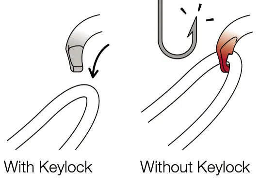 Oxan Triact-Lock U Carabiner