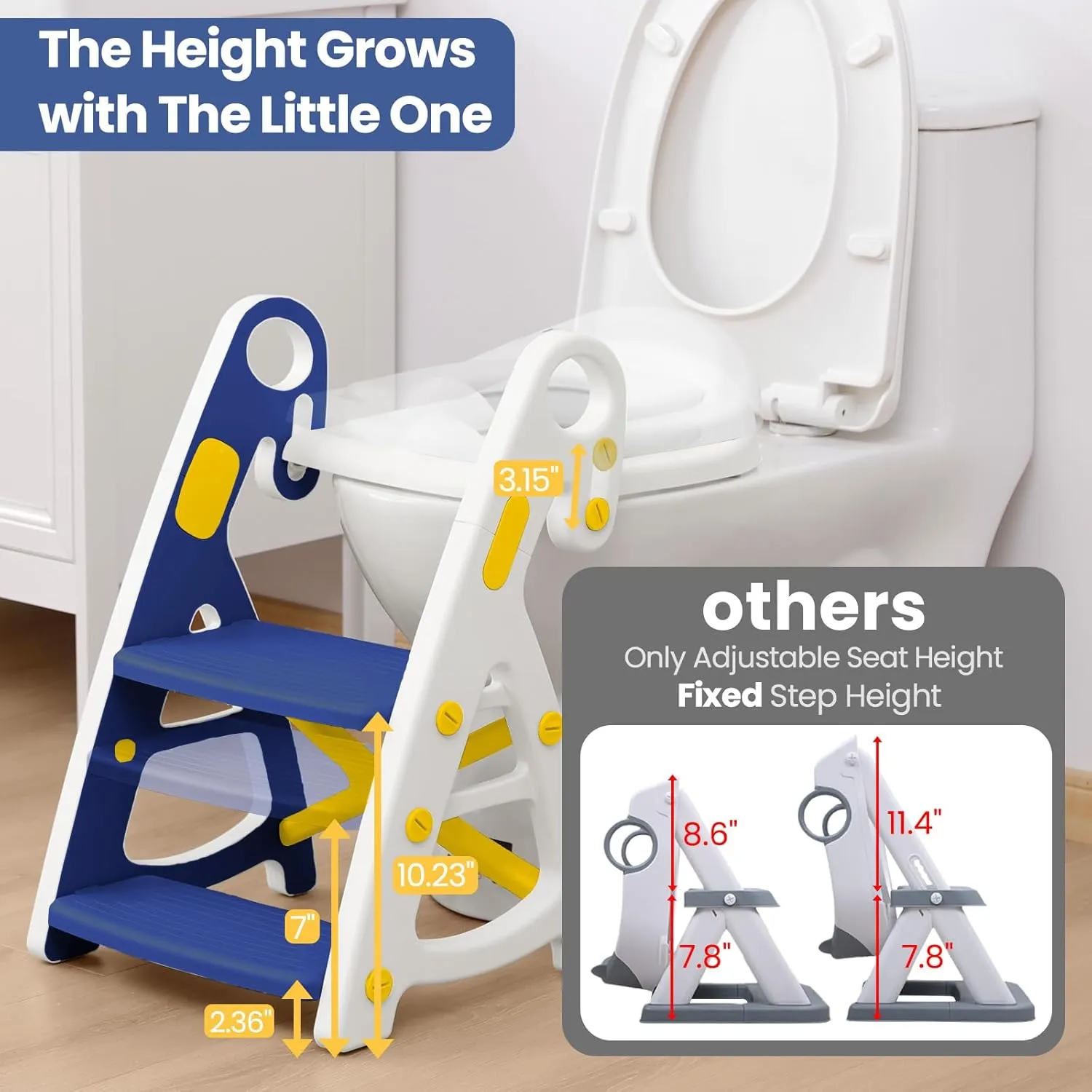 Primlect Potty Training Seat, 2-in-1 Toddler Toilet Seat with Step Stool, Ultra-Stable Potty Chair Attachment, Adjustable Seat and Step Ladder, Non-Slip Design, Splash Guard for Boys and Girls(Blue)