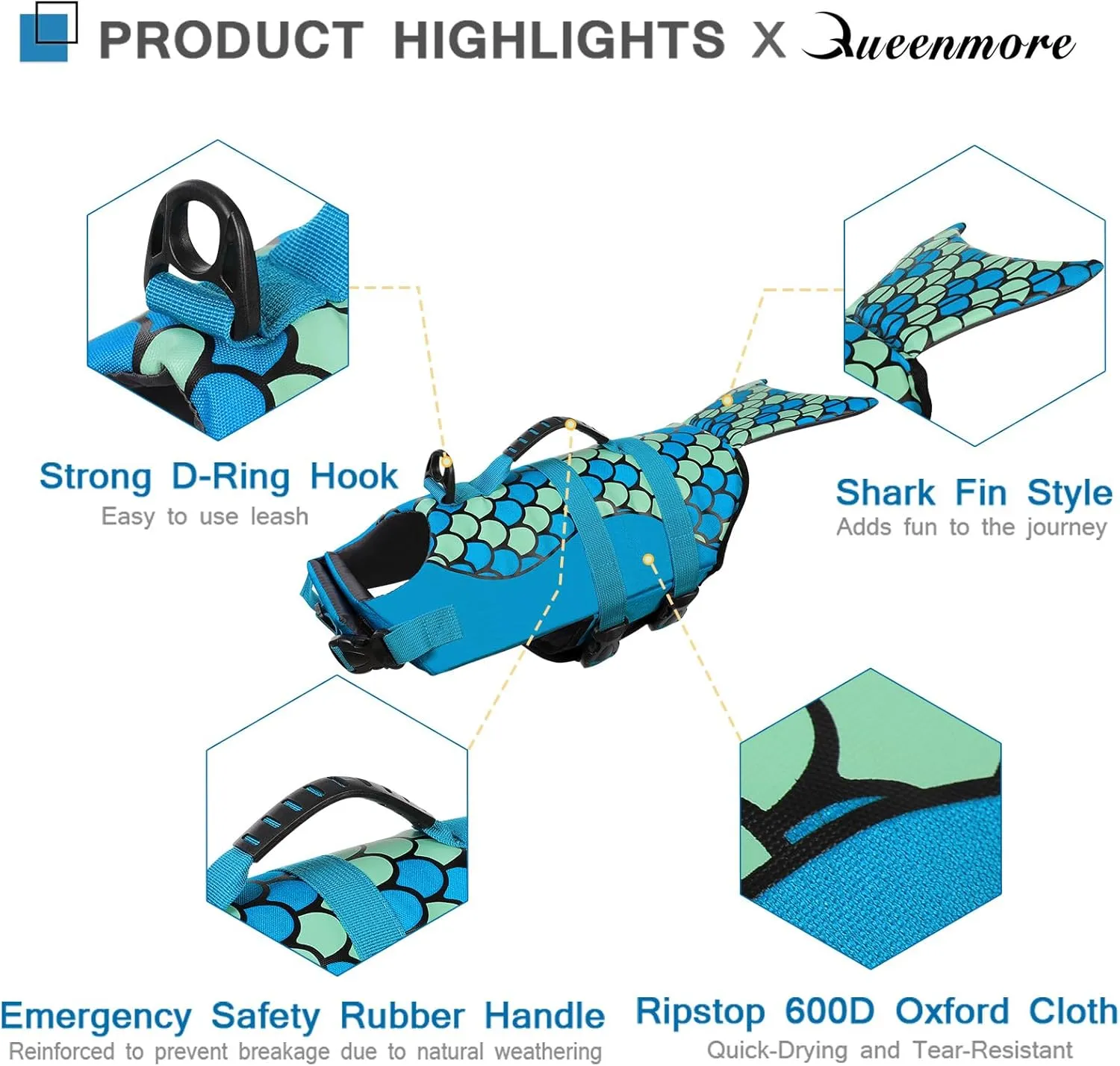 Queenmore Mermaid Dog Life Jacket, Dog Life Vest for Swimming, Dog Floating Vest, Lightweight Dog Swimming Vest, High Buoyant Dog Life Jackets for Small, Medium, Large Dogs (Blue,M)