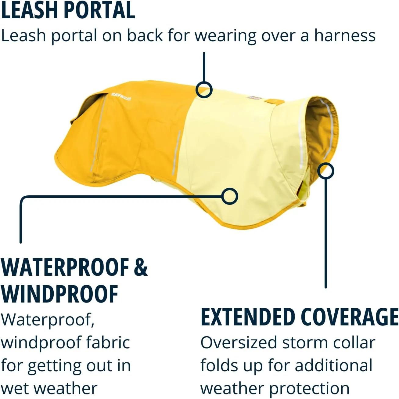 Ruffwear, Sun Shower Dog Raincoat, All-Weather Jacket, Waterproof, Windproof & Lightweight, Mineral Yellow, XX-Small