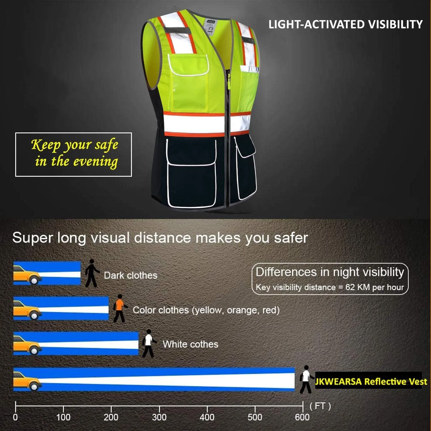 Safety Vest For Women,High Visibility Reflective Vest With Multi Pockets And Zipper,Work Vest For Lady