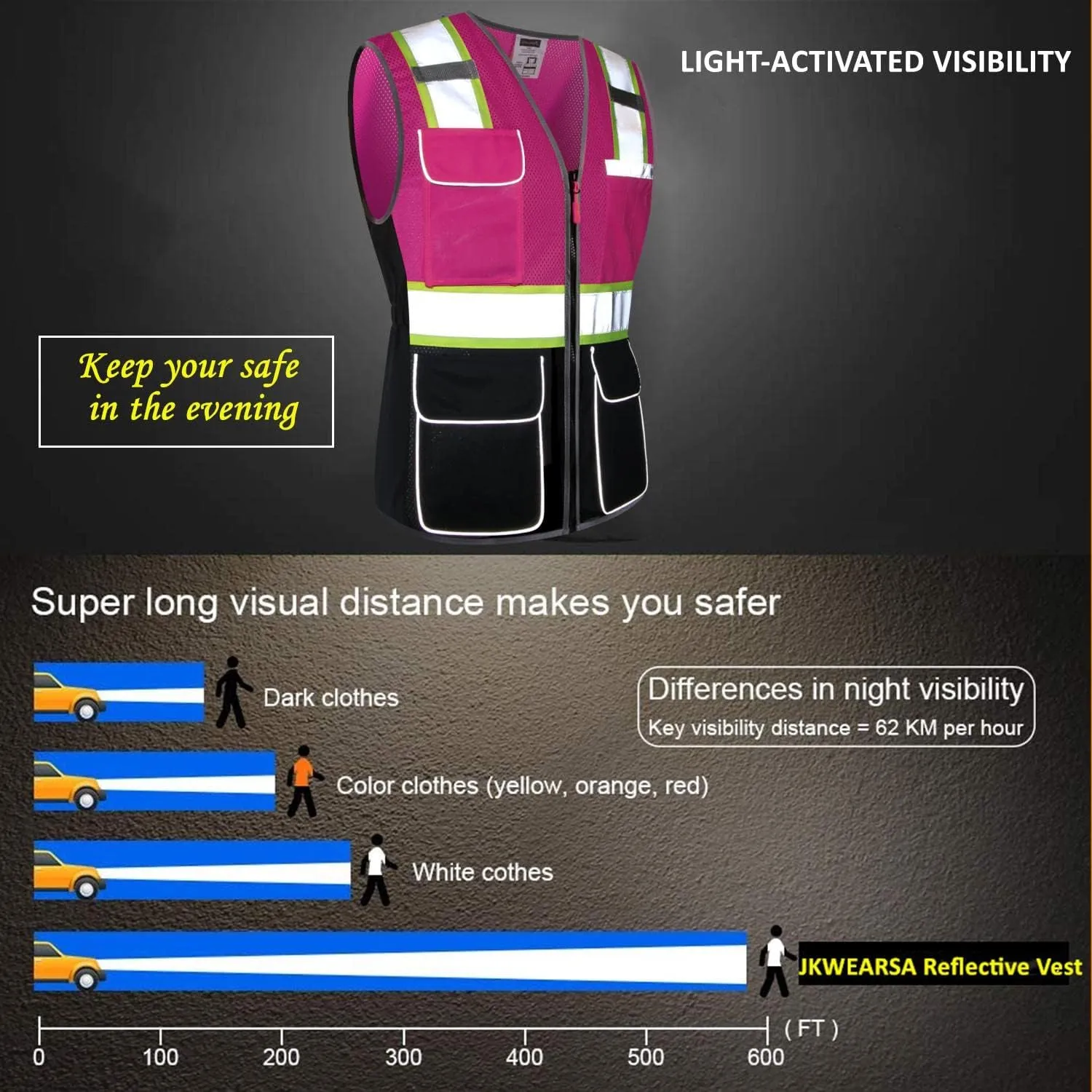 Safety Vest For Women,High Visibility Reflective Vest With Multi Pockets And Zipper,Work Vest For Lady