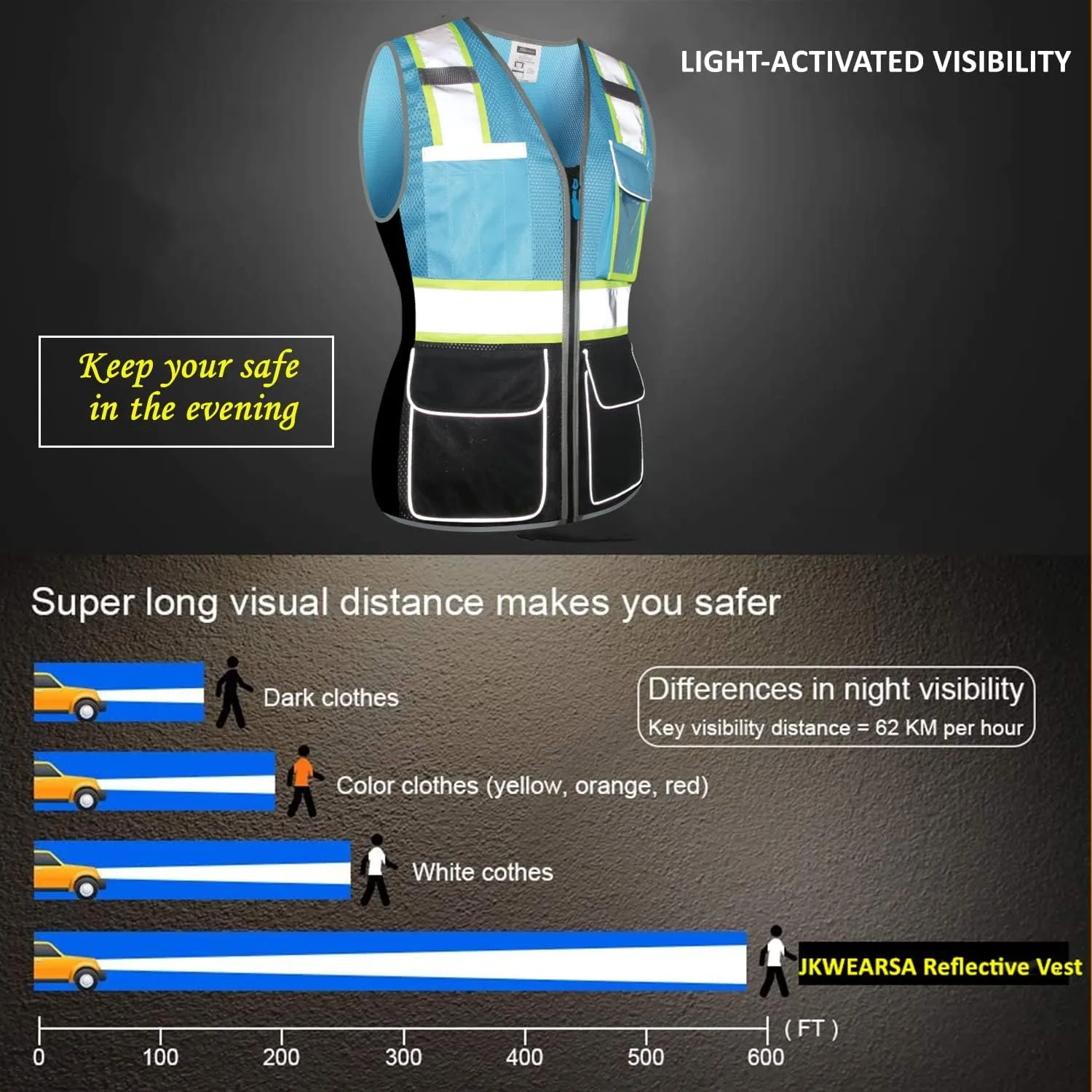 Safety Vest For Women,High Visibility Reflective Vest With Multi Pockets And Zipper,Work Vest For Lady