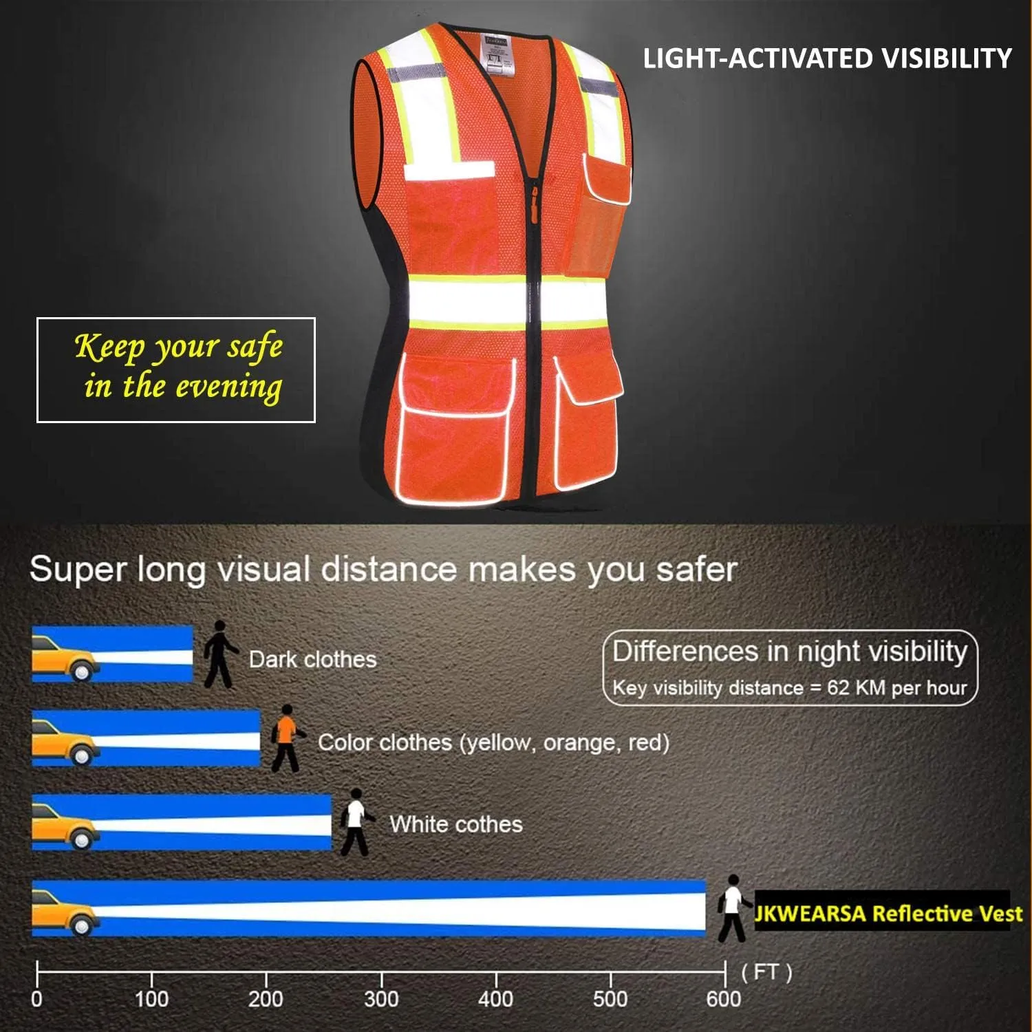 Safety Vest For Women,High Visibility Reflective Vest With Multi Pockets And Zipper,Work Vest For Lady