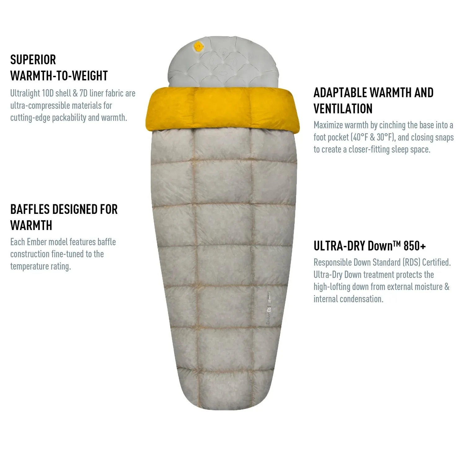 Sea to Summit Ember Ultralight Down Quilt EbI - Clearance