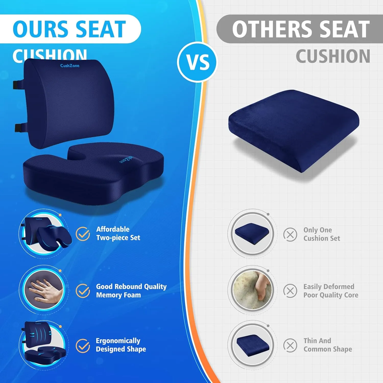 Seat Cushion, Lumbar Support Pillow with Adjustable Strap-Chair Cushions for Sciatica Pain Relief-with Washable Cover Memory Foam for Car, Travel and Wheelchair-Blue