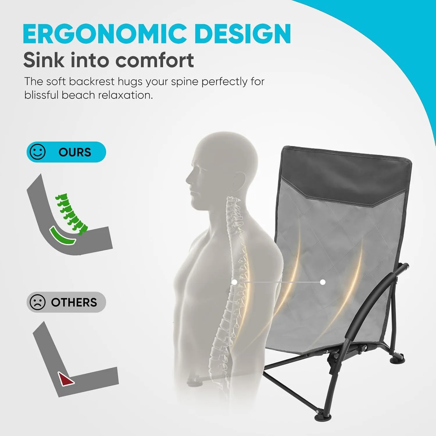 Sekey Portable Beach Chair, Lightweight Camping Chair with Carry Bag, Low Folding Beach Chair for Adults, Compact Ourdoor Chairs for Picnic, Fishing and Sports Events, Gray