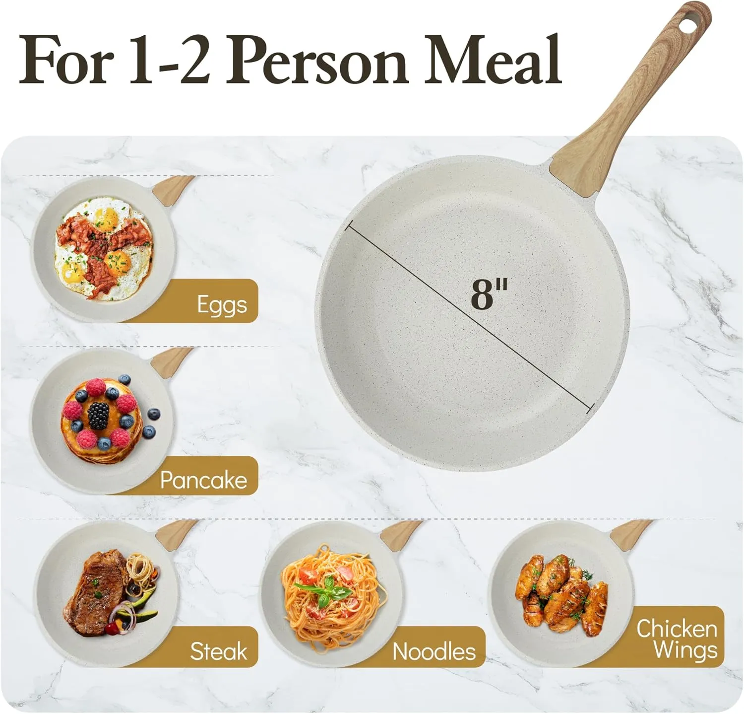 SENSARTE Nonstick Ceramic Frying Pan Skillet, 8-Inch Omelet Pan, Healthy Non Toxic Chef Pan, Induction Compatible Egg Pan with Heat Resistant Handle, PFAS-Free, White