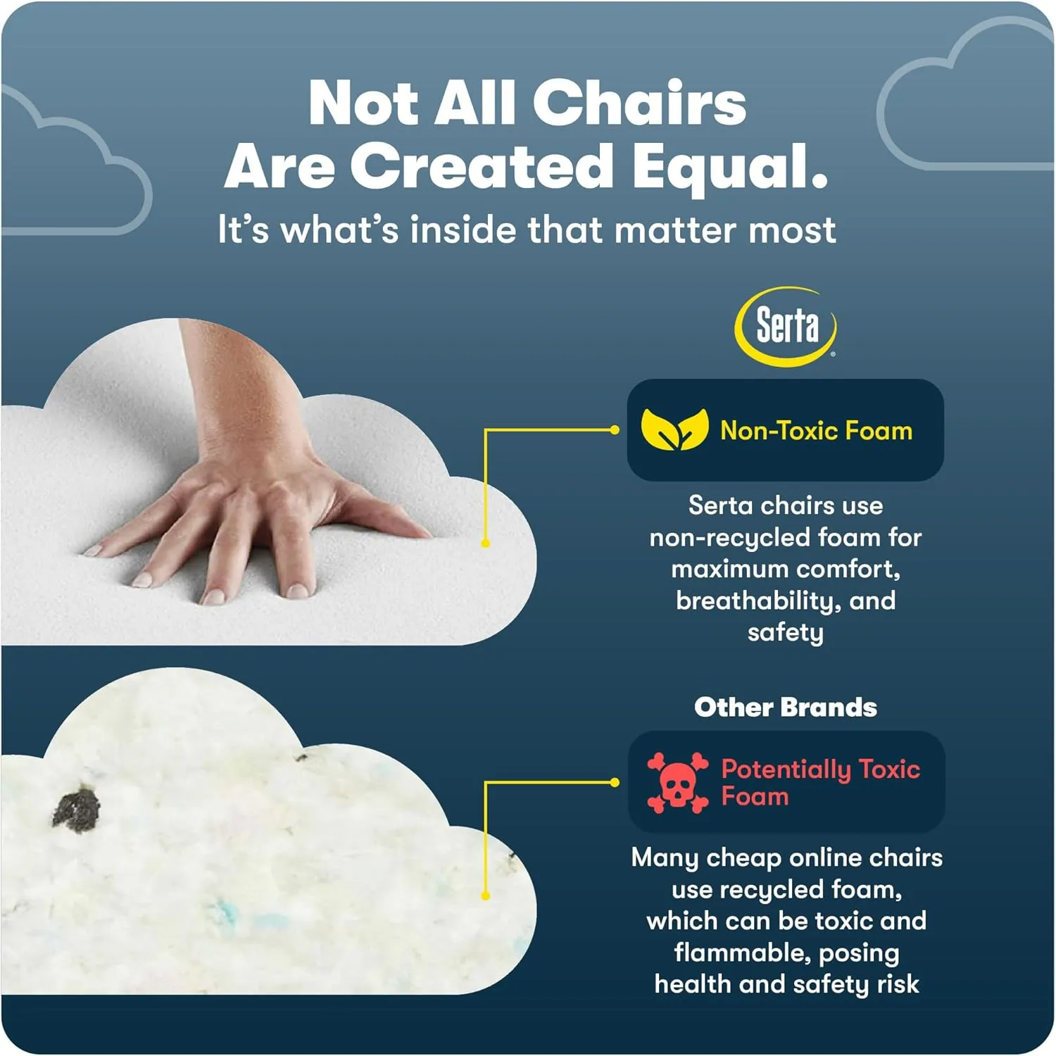 Serta Claremont Ergonomic Executive Office Chair with Back in Motion Technology, Adjustable Mid Back Desk Chair with Lumbar Support, Fabric, Dark Gray