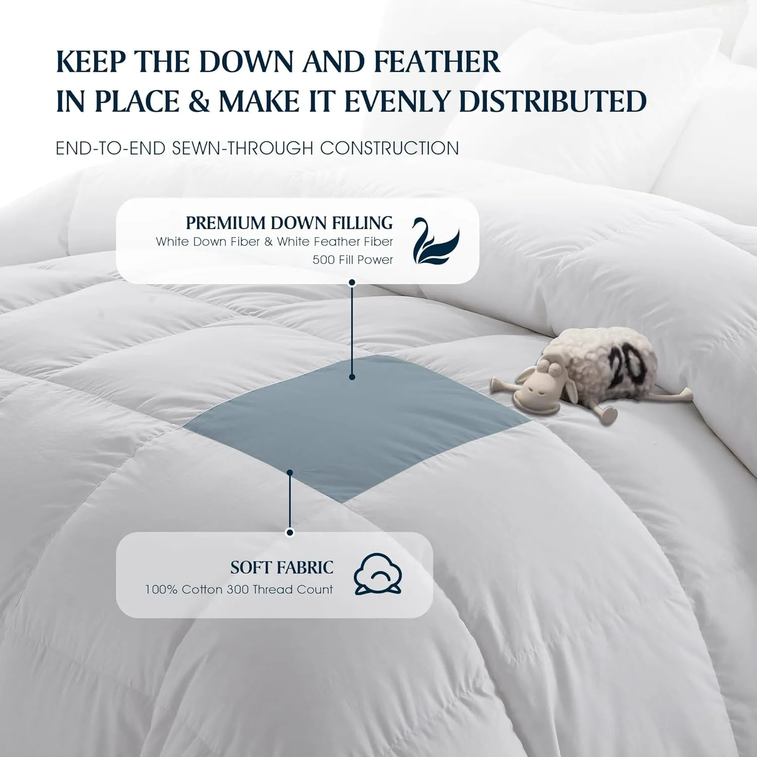 Serta Down Fiber Comforter King Size-All Season Duvet Insert, Luxury Fluffy Bed Comforter 100% Cotton 300 Thread Count Shell, Down Feather Fiber 500 Fill Power with Corner Taps, White 106x90inch