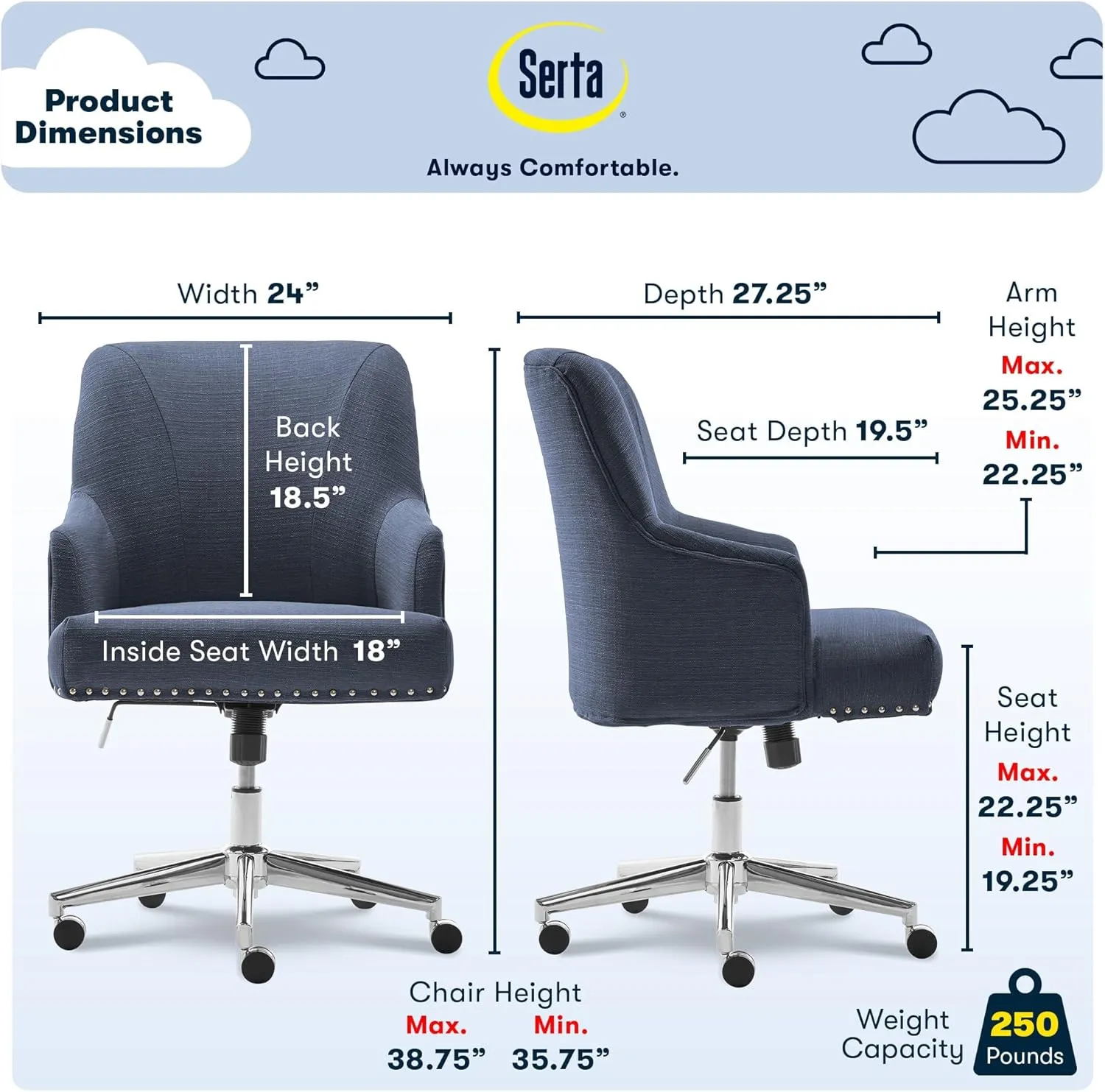 Serta Style Leighton Home Office Chair, Sanctuary Blue Twill Fabric 27.25D x 24W x 38.75H in