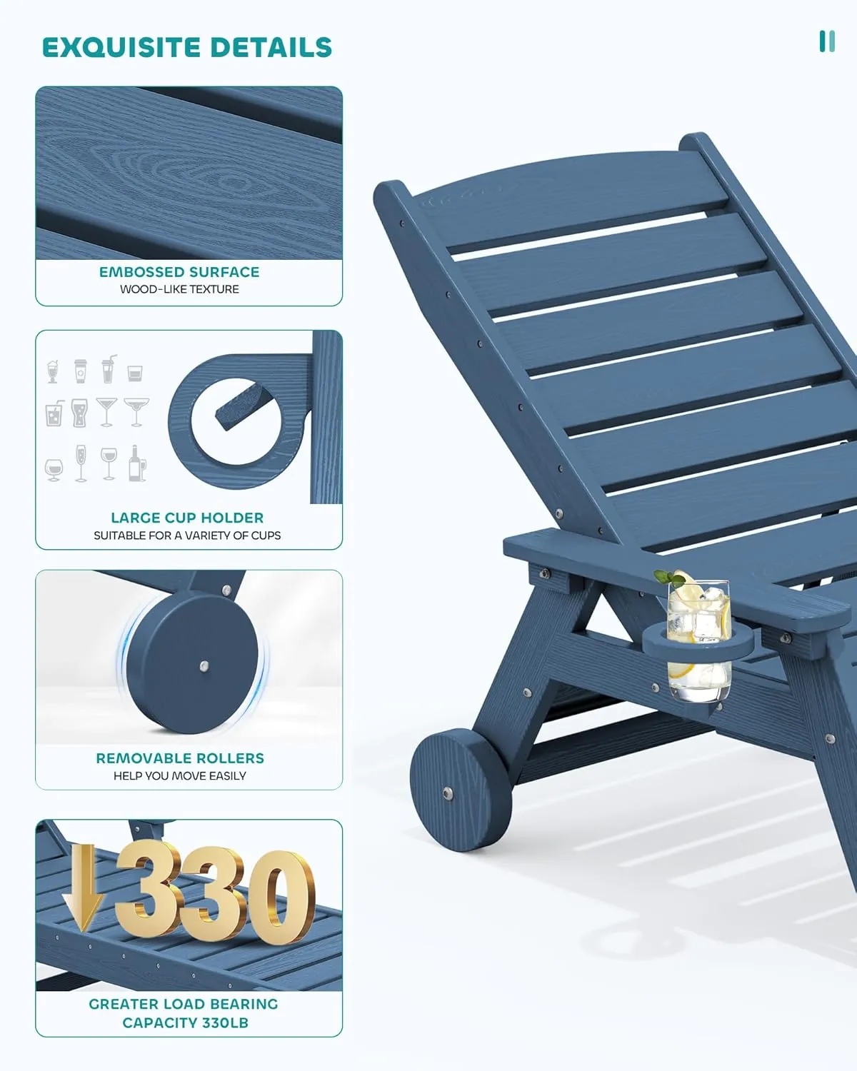 SERWALL Patio Chaise Lounge Chair Set of 2, 78'' Long 5-Positions Adjustable HDPE Outdoor Lounger for Pool, Poly Lounge Chair with Rolling Wheels & Cup Holder for Poolside, Deck, Blue