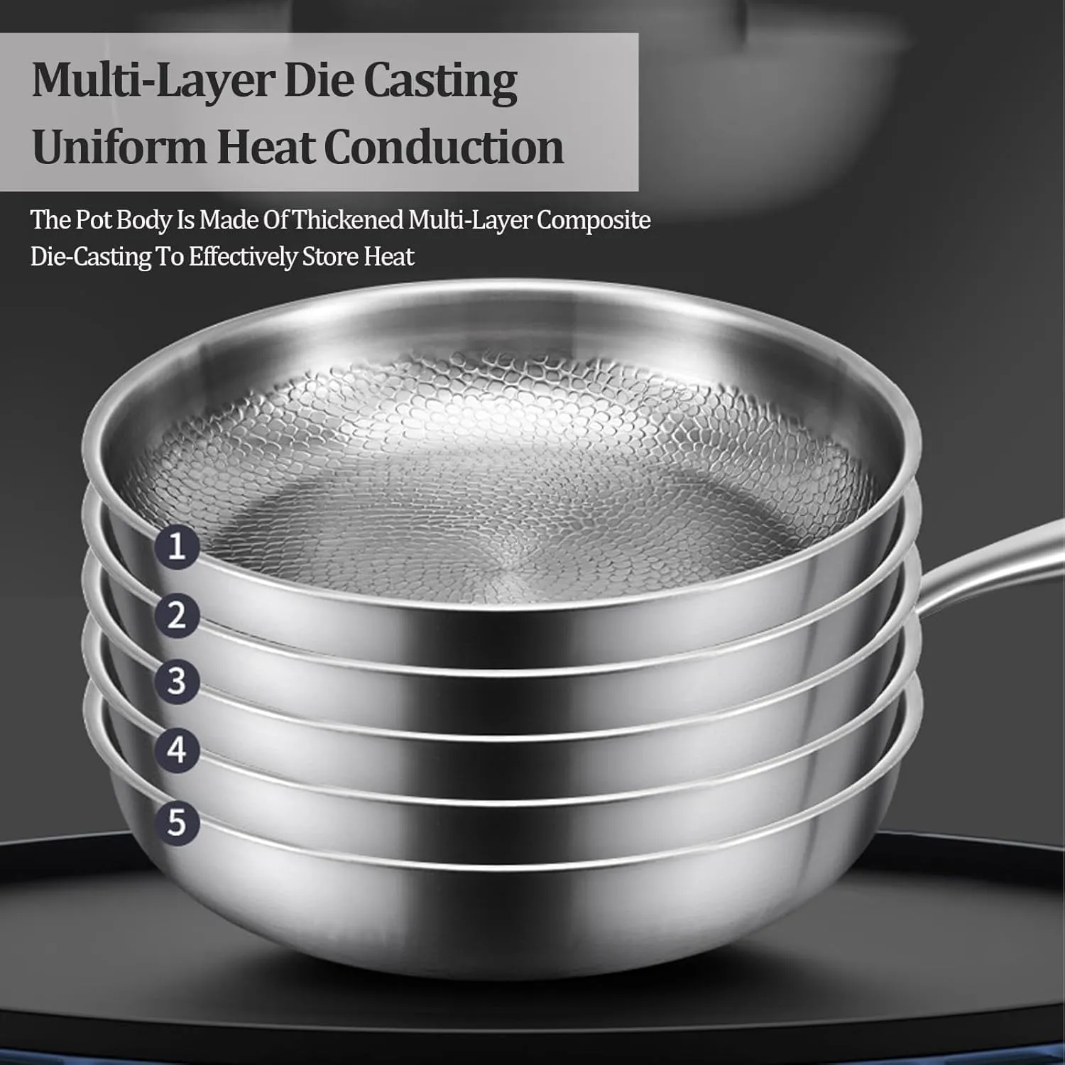 Siraat Pure Titanium Pan, 100% Titanium Pans for Cooking Non Stick, Stainless Steel Hammered Pan Pro with Lid (11.02in, No Lid)