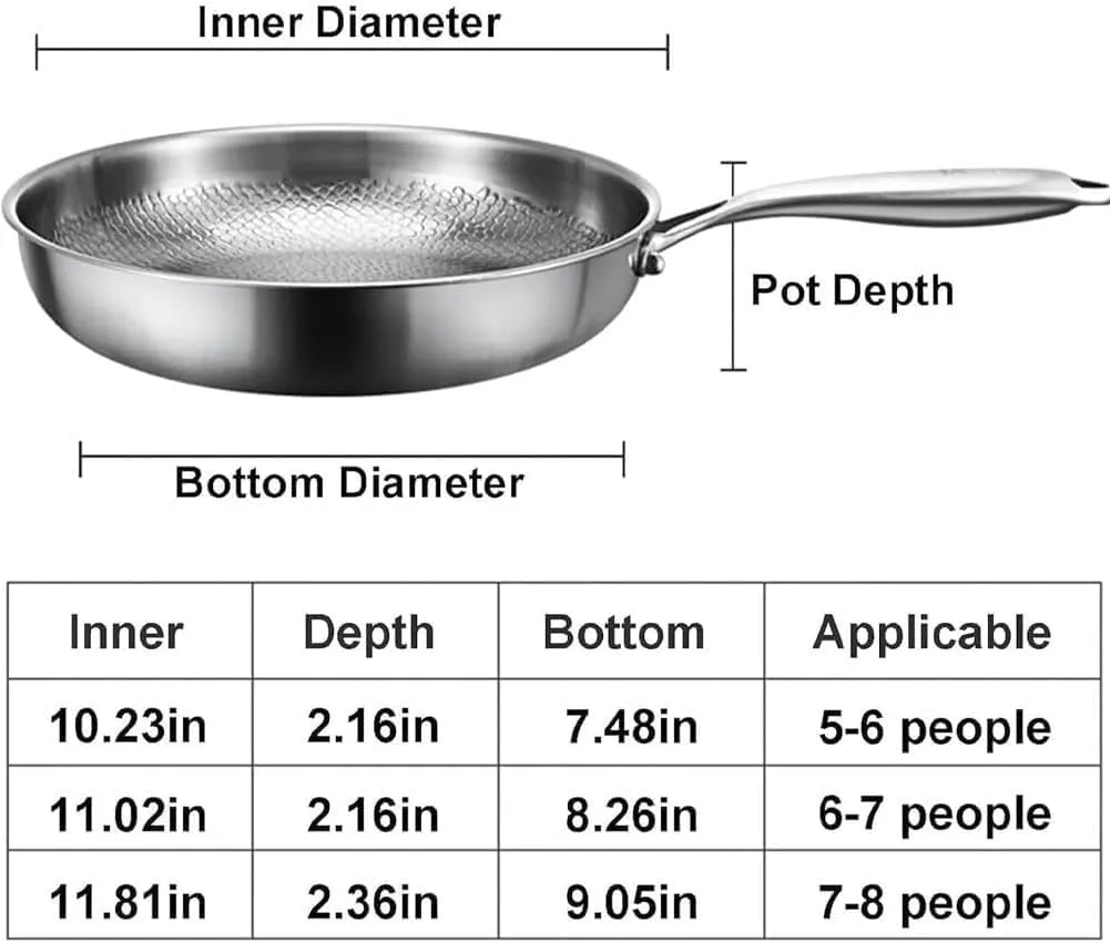 Siraat Pure Titanium Pan, 100% Titanium Pans for Cooking Non Stick, Stainless Steel Hammered Pan Pro with Lid (11.02in, No Lid)