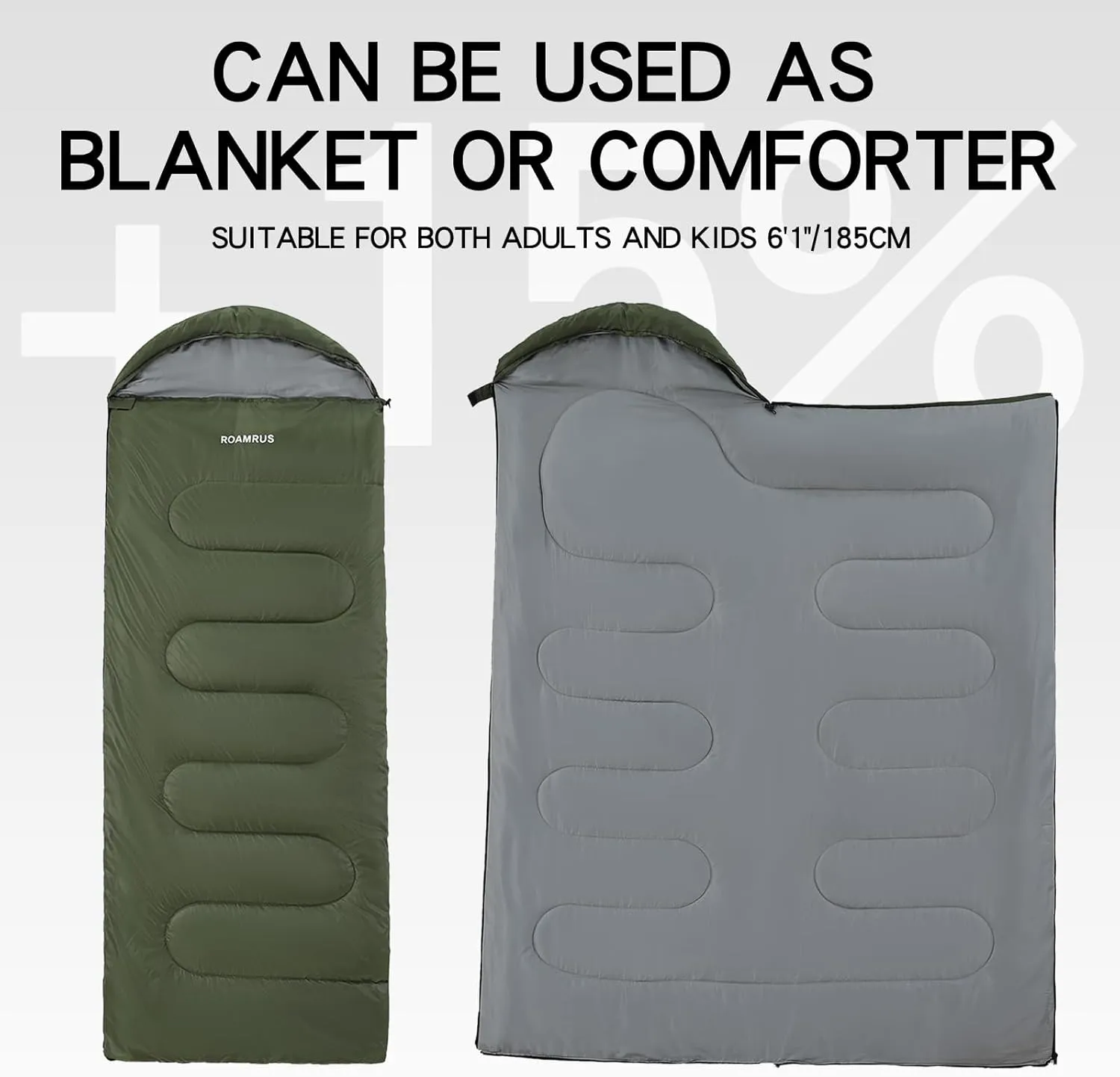 Sleeping Bags for Adults 30/40/50 ℉ Cold Weather,Portable, Waterproof,Lightweight Sleeping Bag for Tall Girls Boys with Compression Sack for Warm Camping,Outdoor & Indoor,Hiking