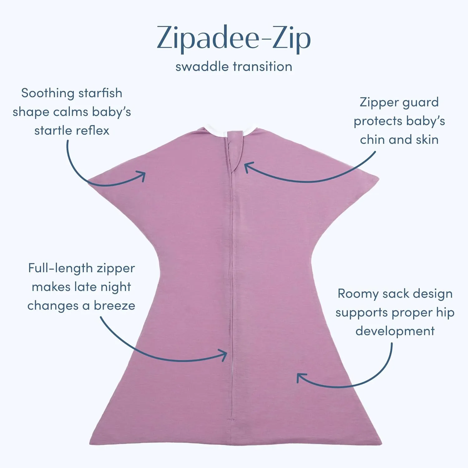 SleepingBaby Zipadee-Zip Transition Swaddle - Cozy Baby Swaddle Blanket with Zipper Convenience - Roomy Wearable Blanket for Easy Diaper Changes - Classic Lavender, Medium (6-12 Month)