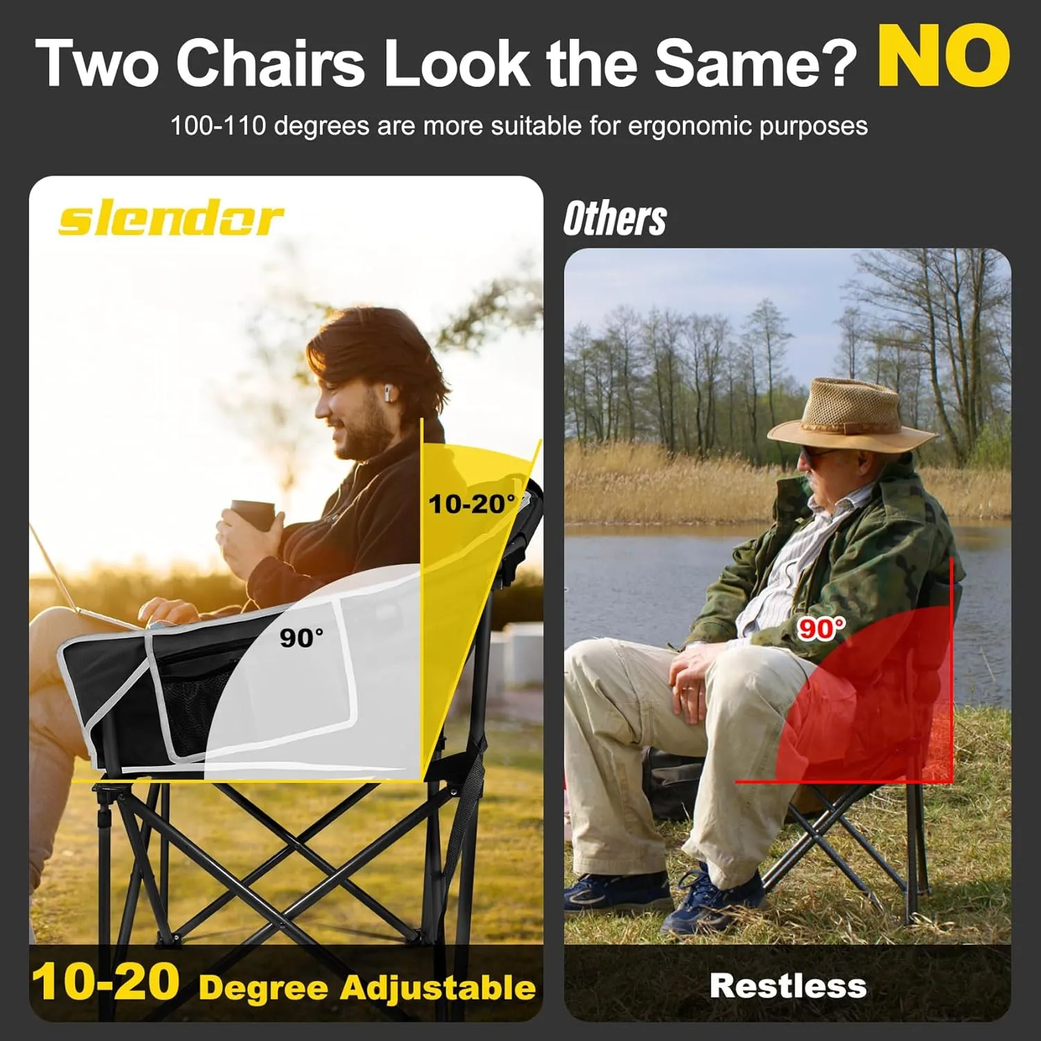 Slendor Heated Camping Chair, Oversized Camping Chair,3 Adjustable Heating Levels, Portable Folding Heated Outdoor Chair with Pillow & Storage Bag, Ideal for Camping, Patio, and Sports