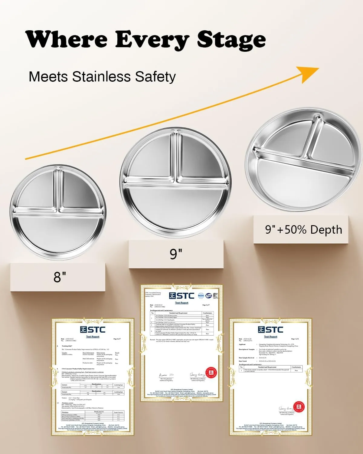 Stainless Steel Kids Plates 4 Packs, 8" Divided Toddlers Portion Control Plate, Non Toxic & BPA Free |Unbreakable |Dishwasher Safe Baby Snack Dish for Daycare, Restaurant Outings & Travel