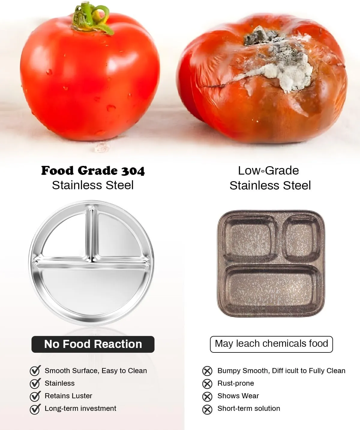 Stainless Steel Kids Plates 4 Packs, 8" Divided Toddlers Portion Control Plate, Non Toxic & BPA Free |Unbreakable |Dishwasher Safe Baby Snack Dish for Daycare, Restaurant Outings & Travel