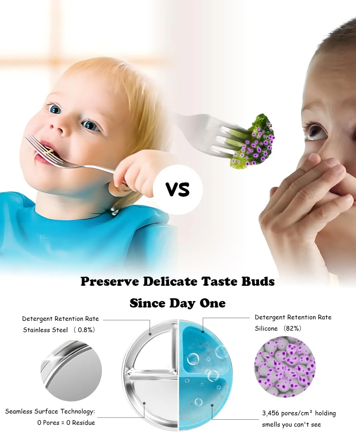 Stainless Steel Kids Plates 4 Packs, 8" Divided Toddlers Portion Control Plate, Non Toxic & BPA Free |Unbreakable |Dishwasher Safe Baby Snack Dish for Daycare, Restaurant Outings & Travel