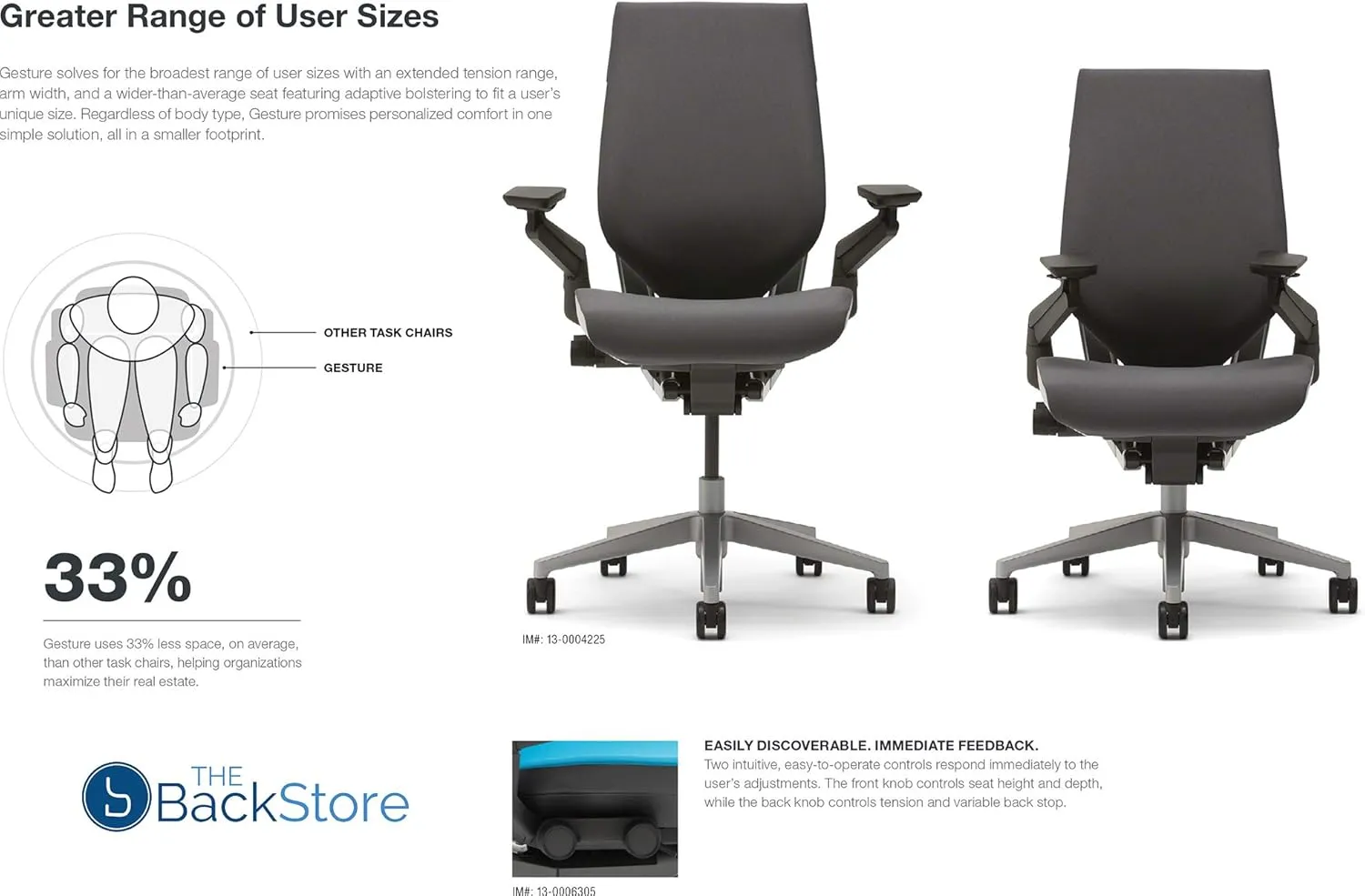 Steelcase Gesture Office Desk Chair with Headrest in Elmosoft Genuine Dove Grey L115 Leather Plus Lumbar Support High Black Frame wth Soft Hard Floor Casters