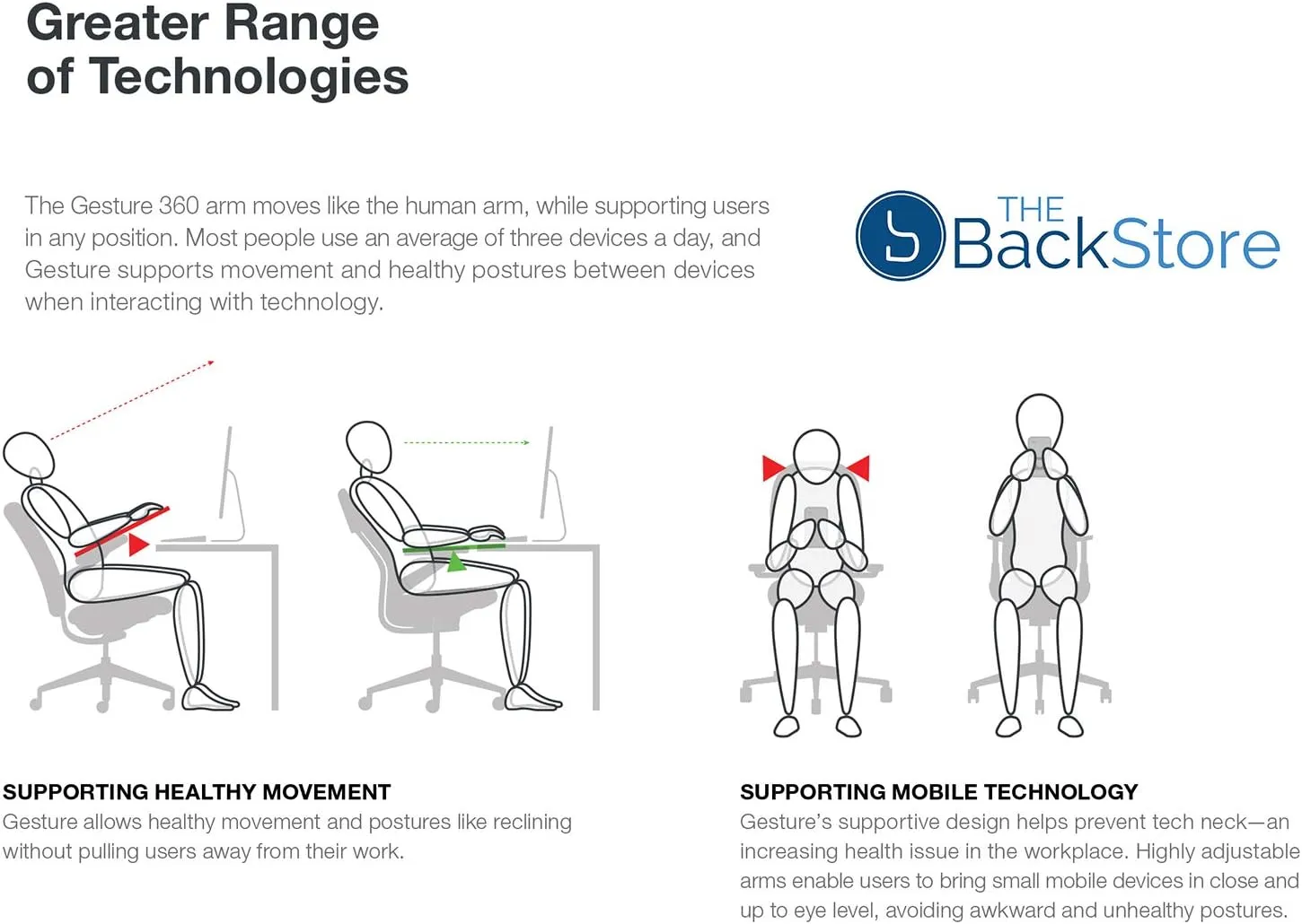 Steelcase Gesture Office Desk Chair with Headrest in Elmosoft Genuine Dove Grey L115 Leather Plus Lumbar Support High Black Frame wth Soft Hard Floor Casters