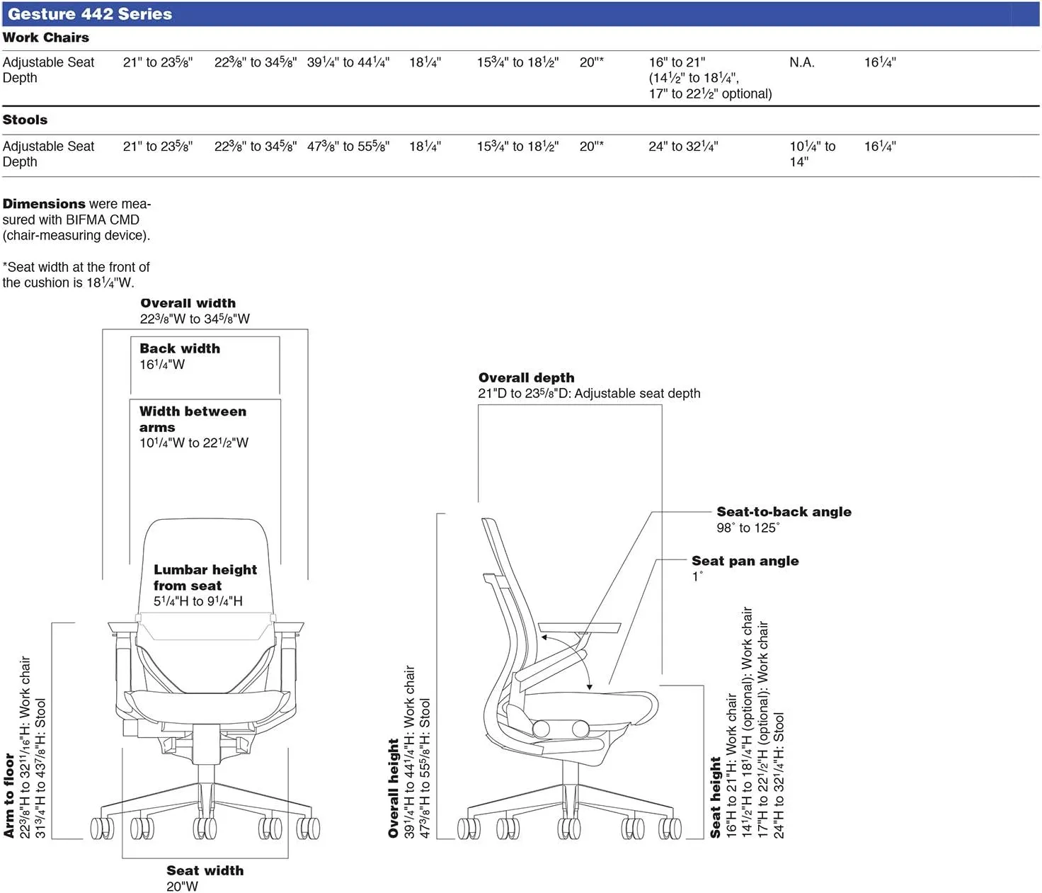 Steelcase Gesture Office Desk Task Chair with Headrest Plus Lumbar Support Cogent Connect Blue Jay Fabric Low Platinum Light Frame (Light/Light)
