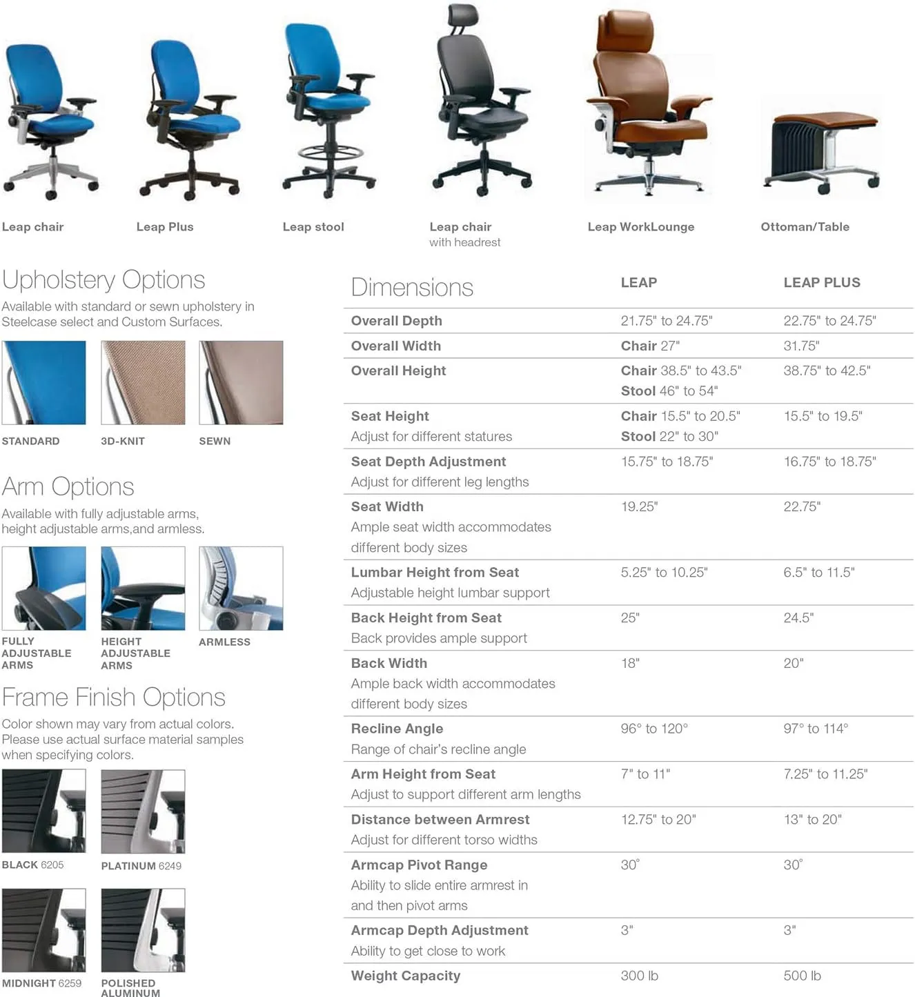 Steelcase Leap Desk Task Chair in Buzz2 5G52 Barley Fabric - 4-Way Highly Adjustable Arms - Black Frame and Base - Standard Carpet Casters