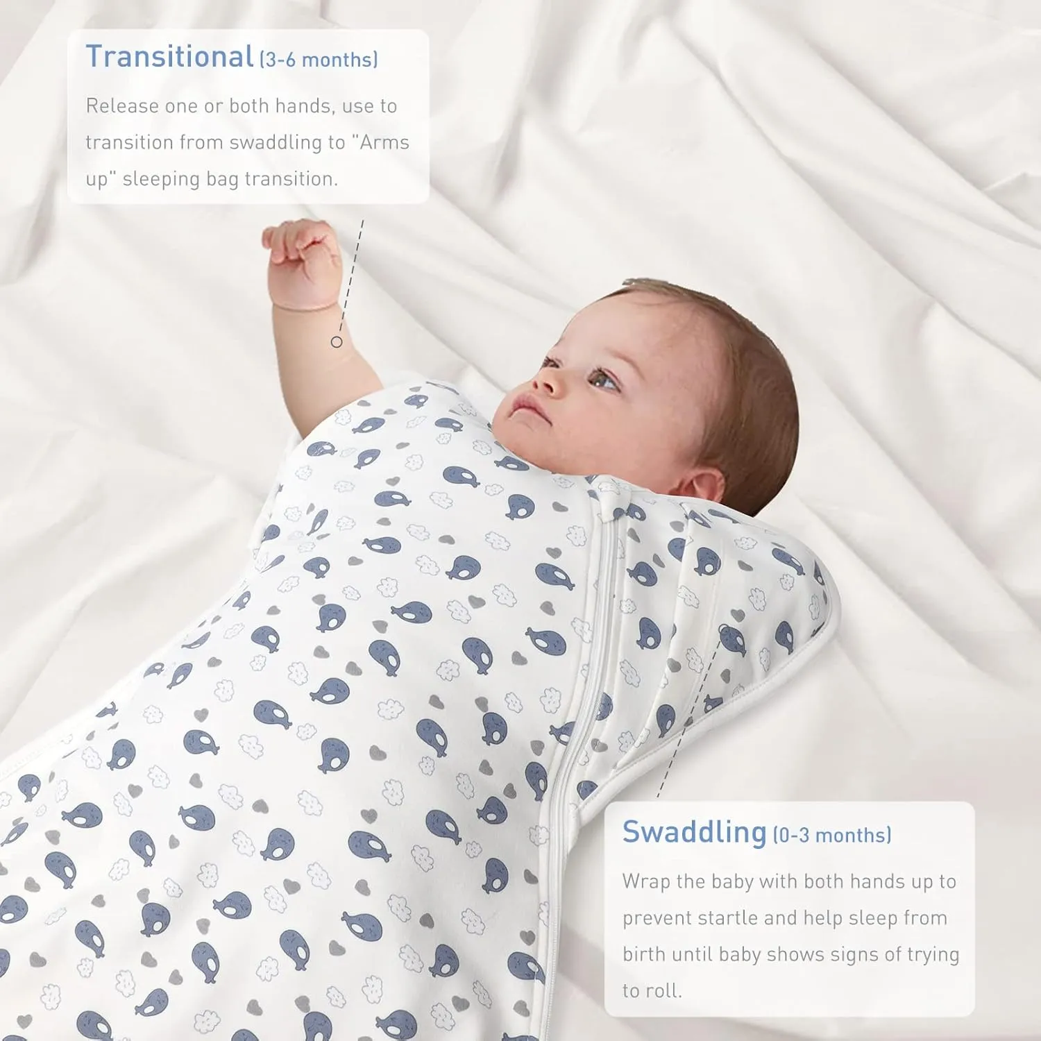 Swaddle Blanket Sleep Sack with Arms Up Design 2 Packs, Hands Up Sleeping Sack 3-Way Transitions to Arms-Free Wearable Sleeping Bag for Newborn Baby Boys Girls Snug Fit Calms Startle Reflex