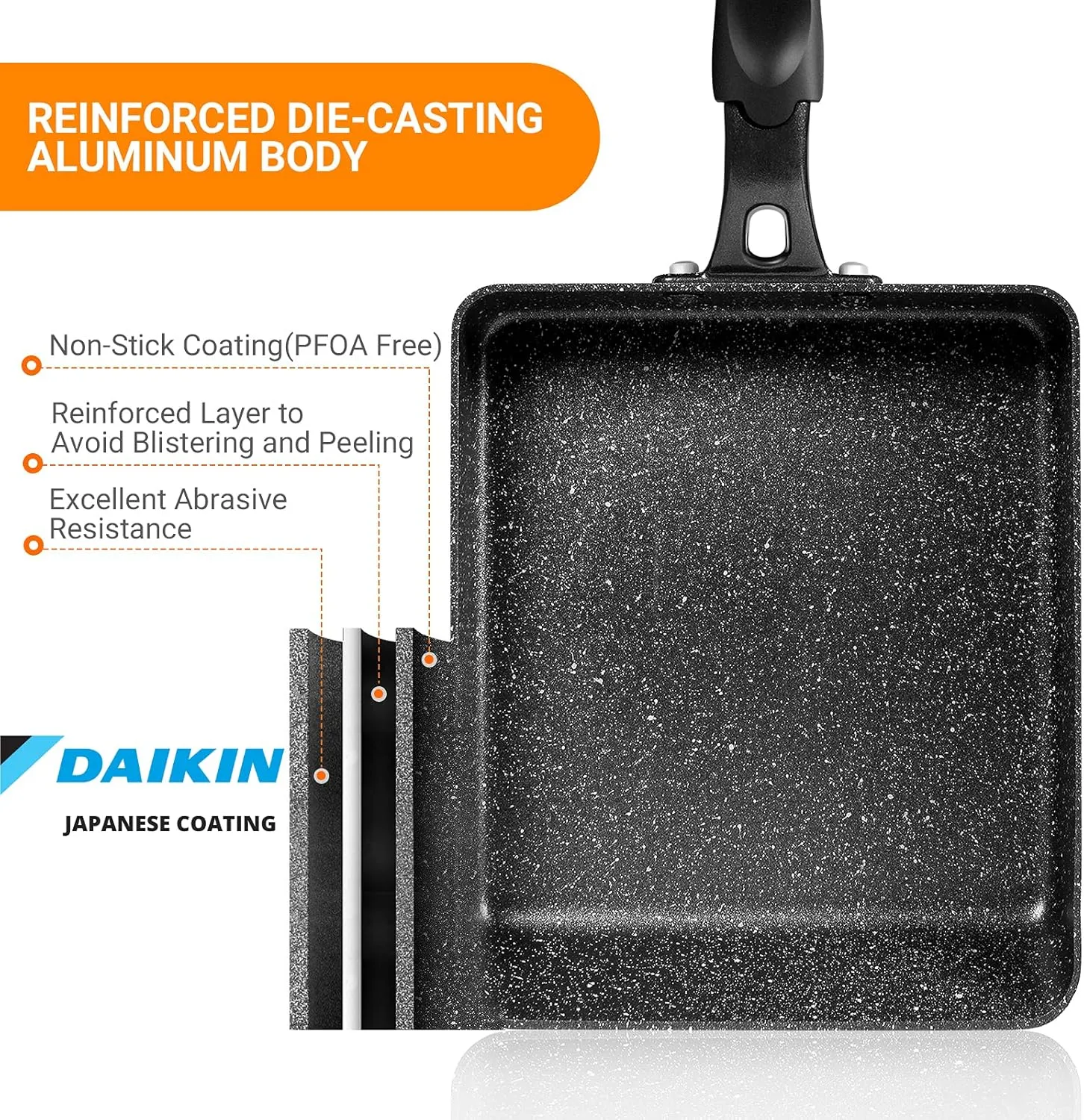 Tamagoyaki Pan - Japanese Egg Pan - Japanese Omelette Pan Nonstick - Omelet Pan - Square Frying Pan for Egg Roll, Breakfast - Small Rectangle Egg Pan -Tamago Pan with Spatula - PFOA-Free - 7" x 6"