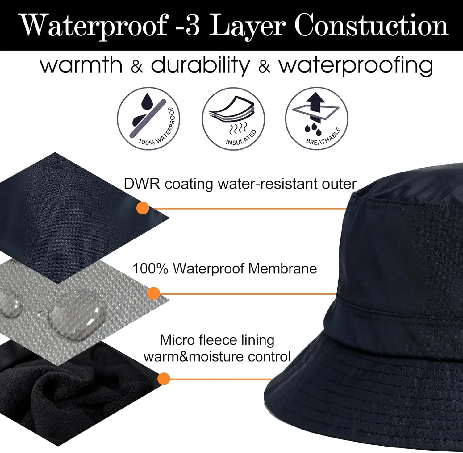 TOP-EX Oversized XL XXL Winter Bucket Hat for Men Rain Waterproof Fleece Lined Hiking Fishing Outdoor Cold Weather