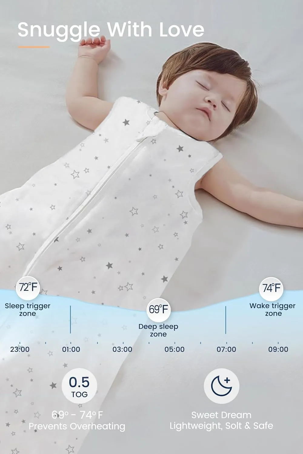 TotAha Toddler Sleep Sack 2T-3T-4T, 0.5 TOG Summer Light Sleeping Sacks, Soft Wearable Blanket Baby Sleep Bag with 2-way Zipper, X-Large
